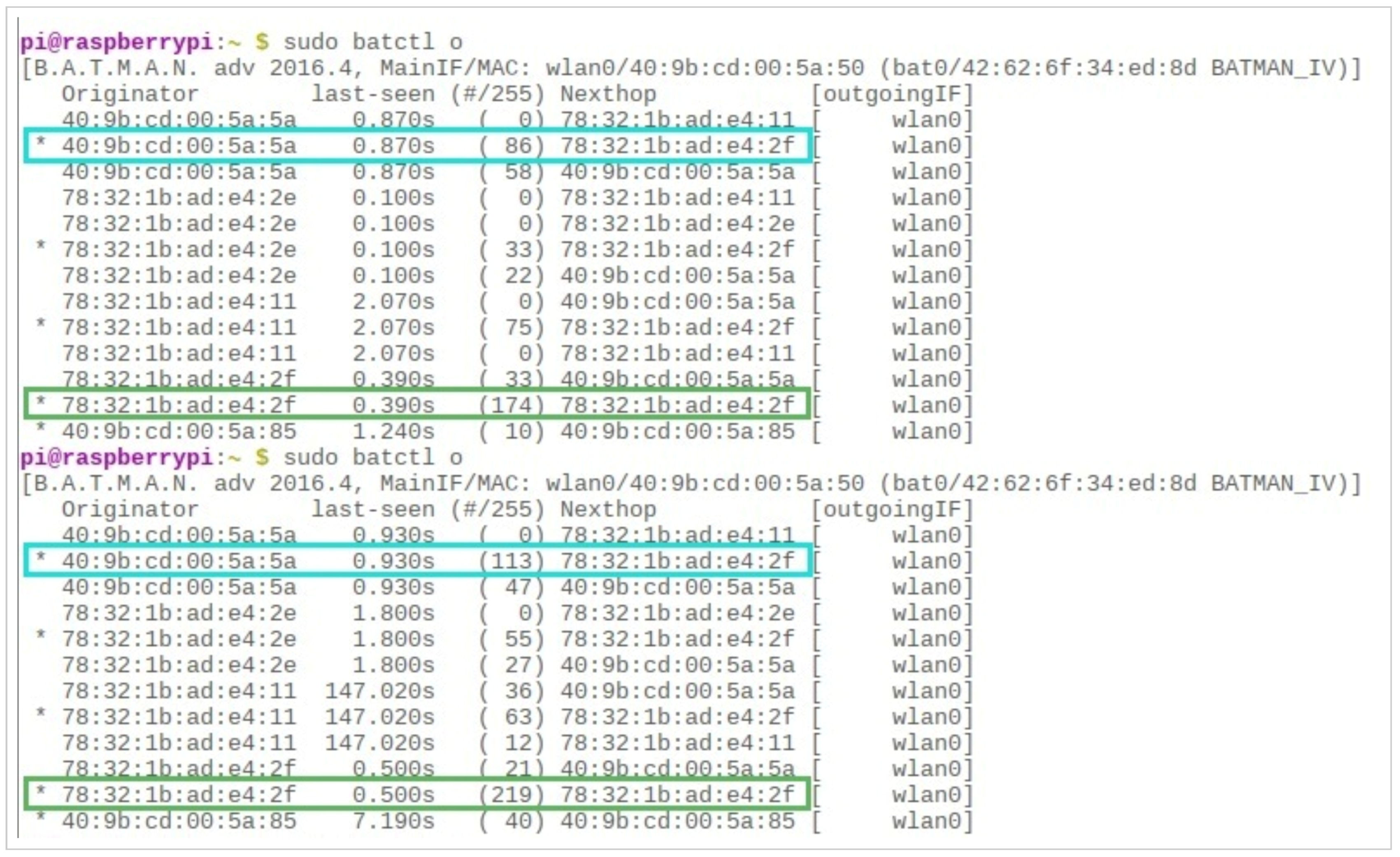 Sensors 19 01150 g015 550