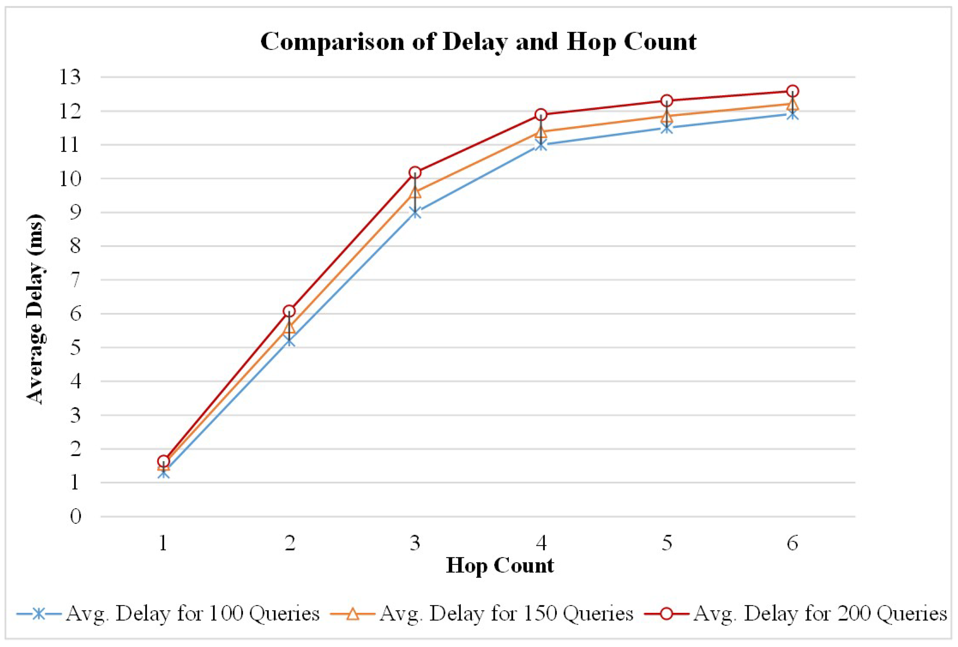 Sensors 19 01150 g020 550