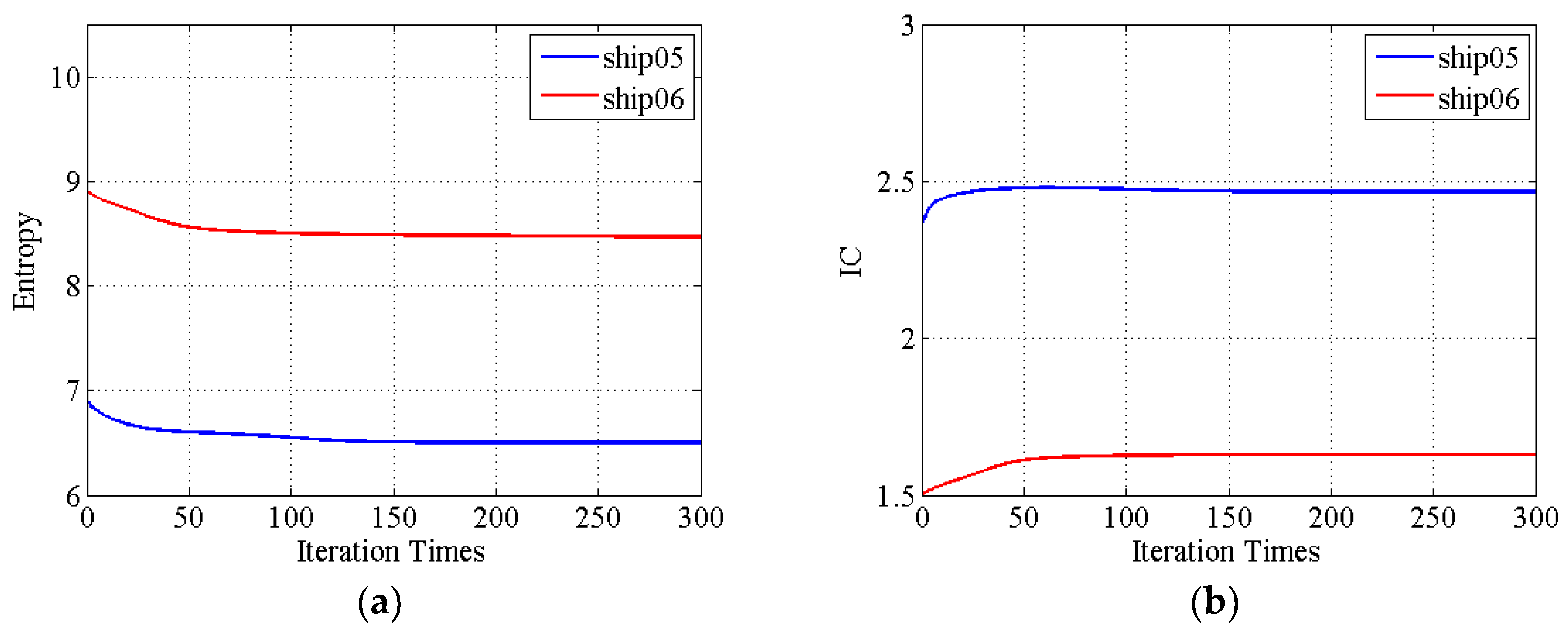 Sensors 19 01154 g018
