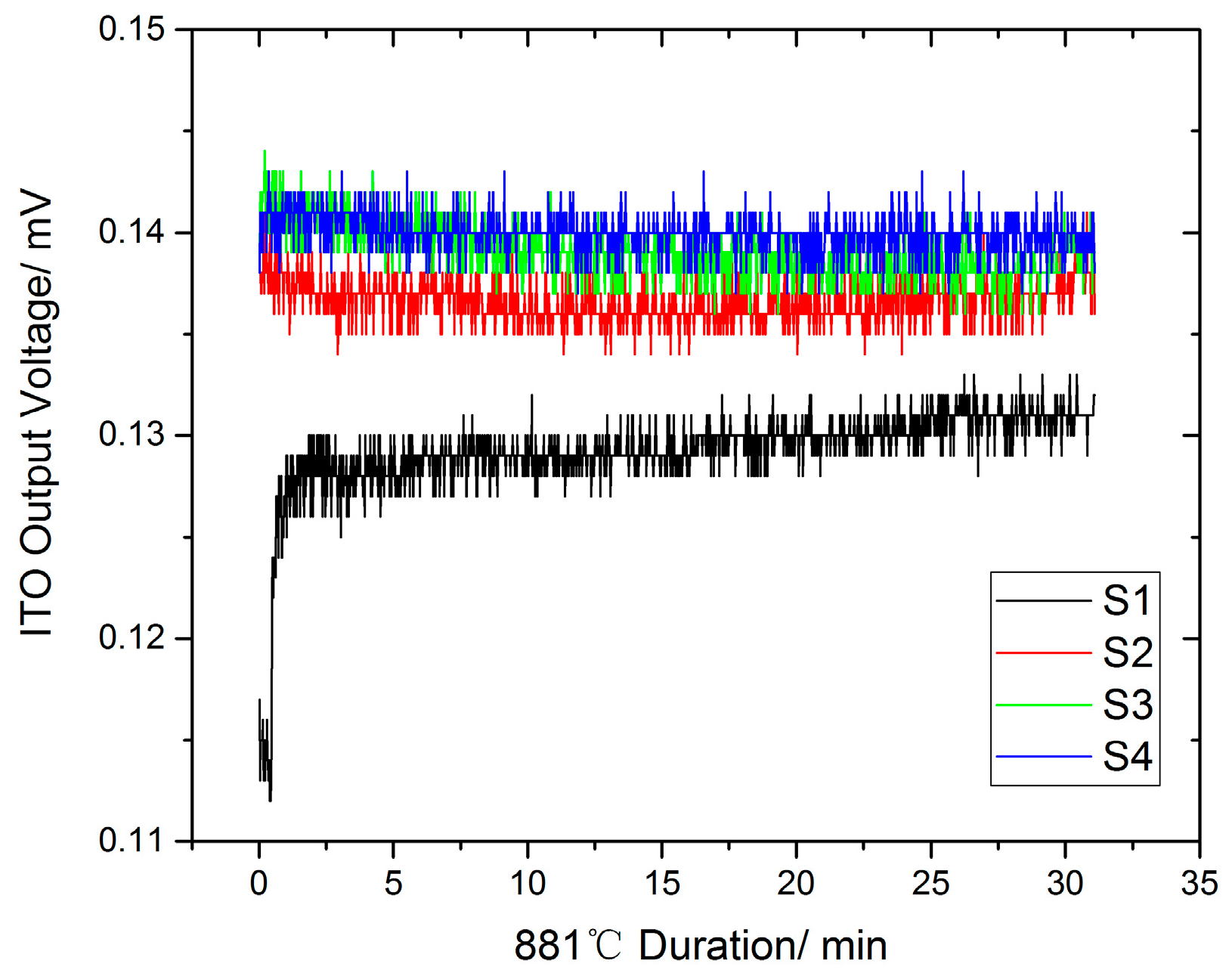 Sensors 19 01155 g012 550