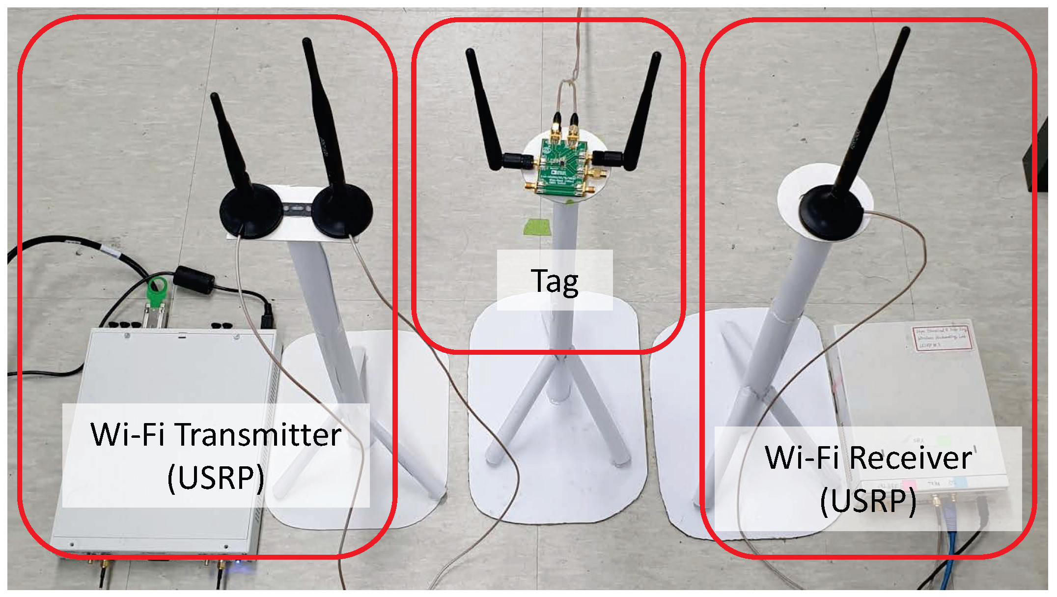 Sensors 19 01157 g006 550
