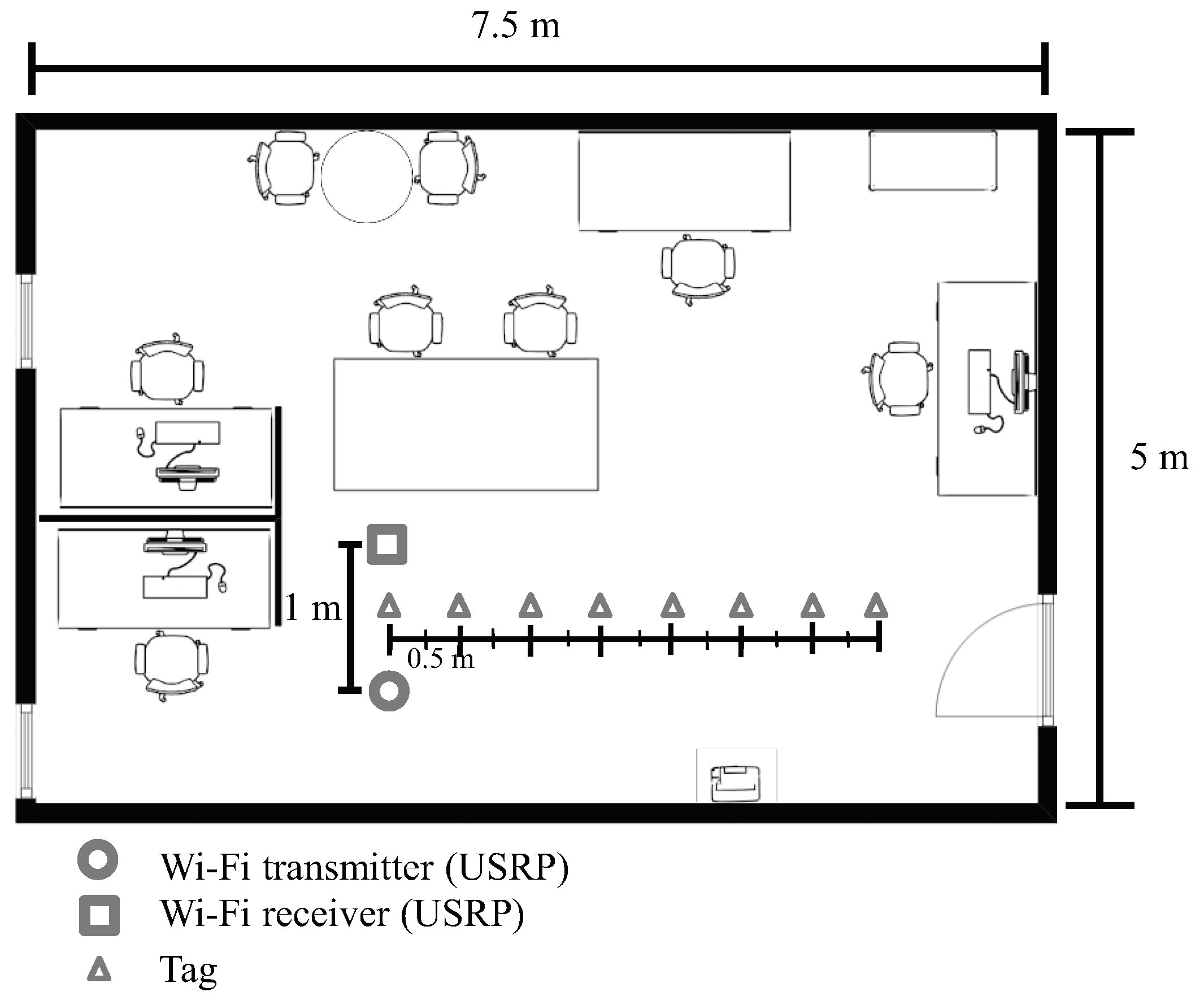 Sensors 19 01157 g007 550