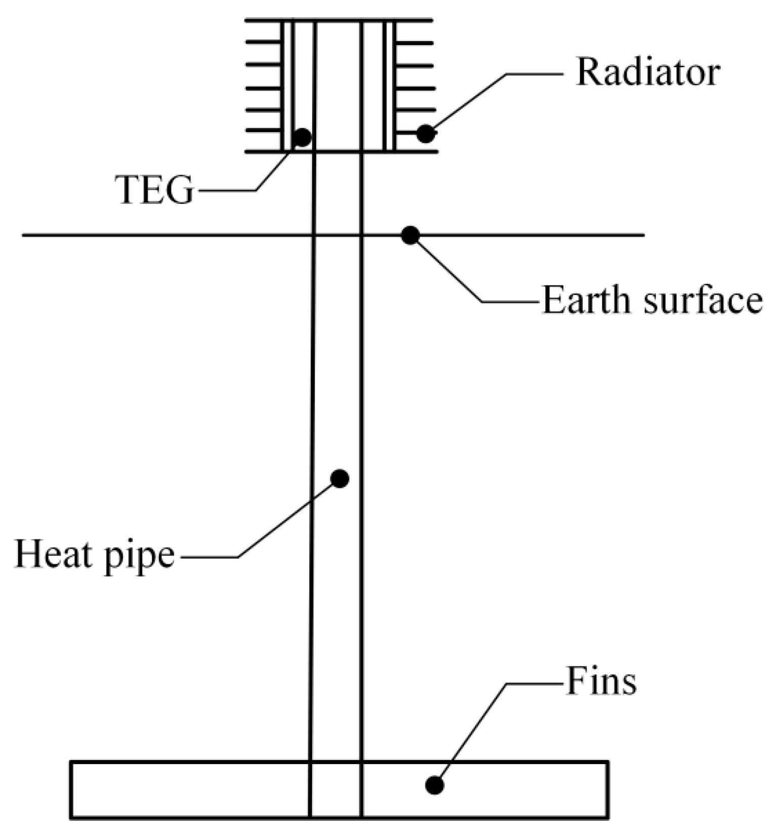 Sensors 19 01159 g001