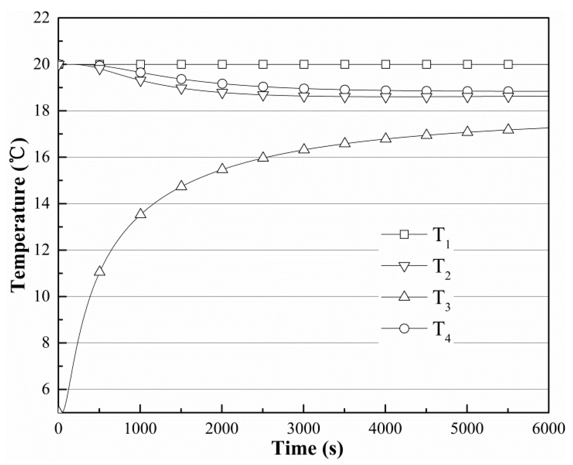 Sensors 19 01159 g008
