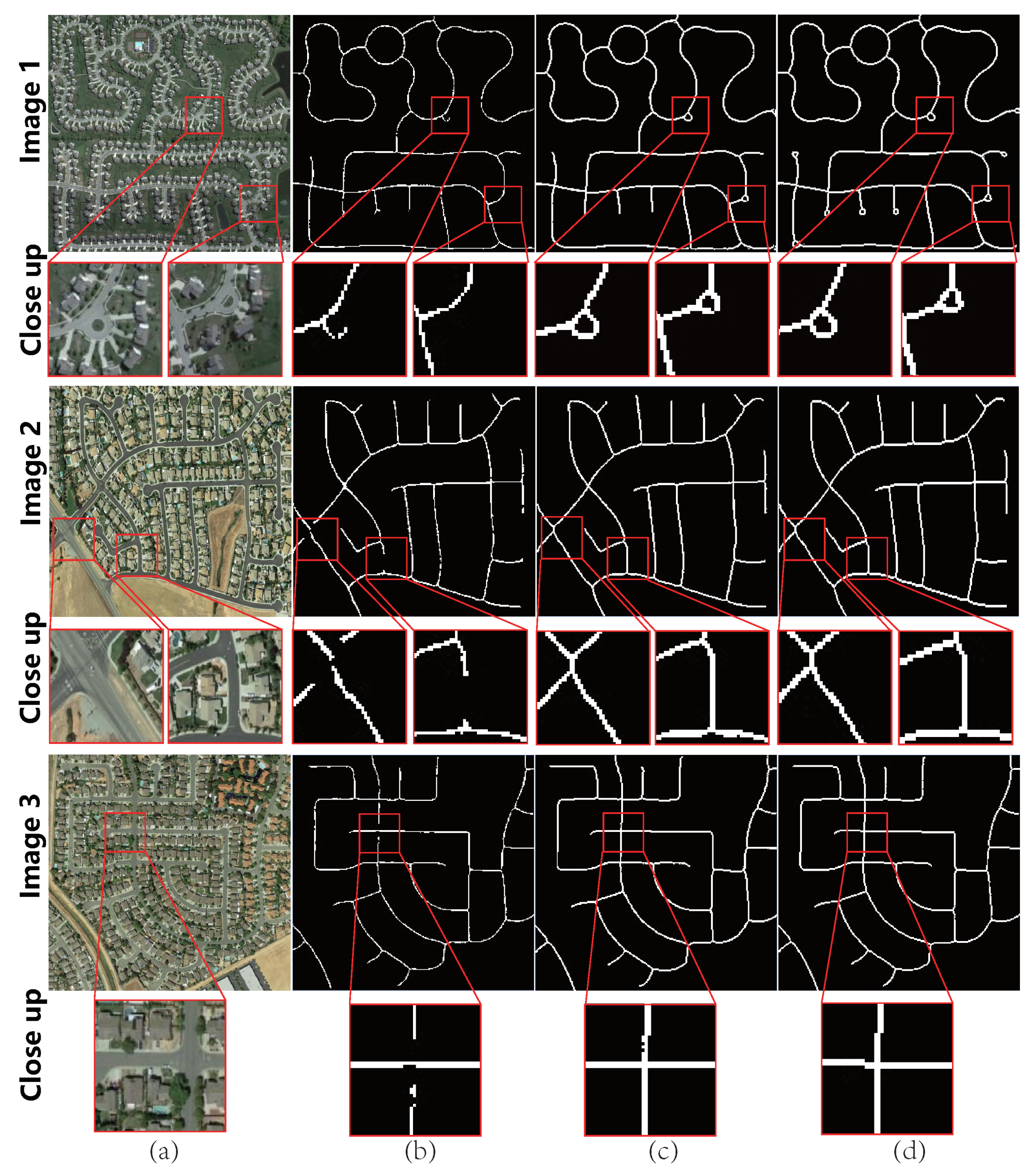 Sensors 19 01162 g004 Sensors 19 01162 g004