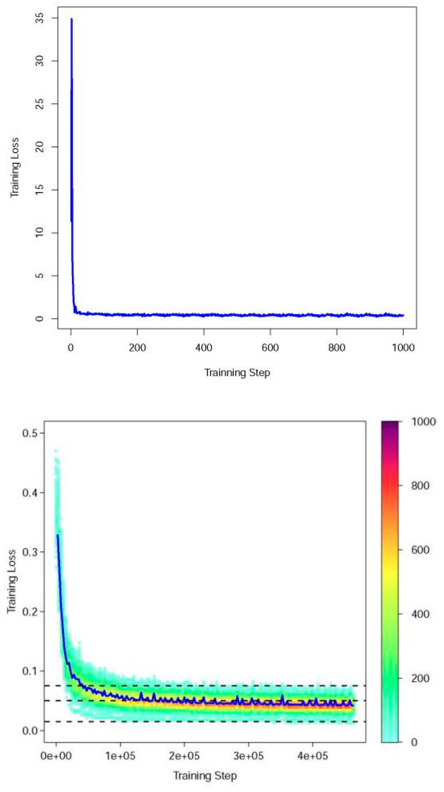 Sensors 19 01164 g003