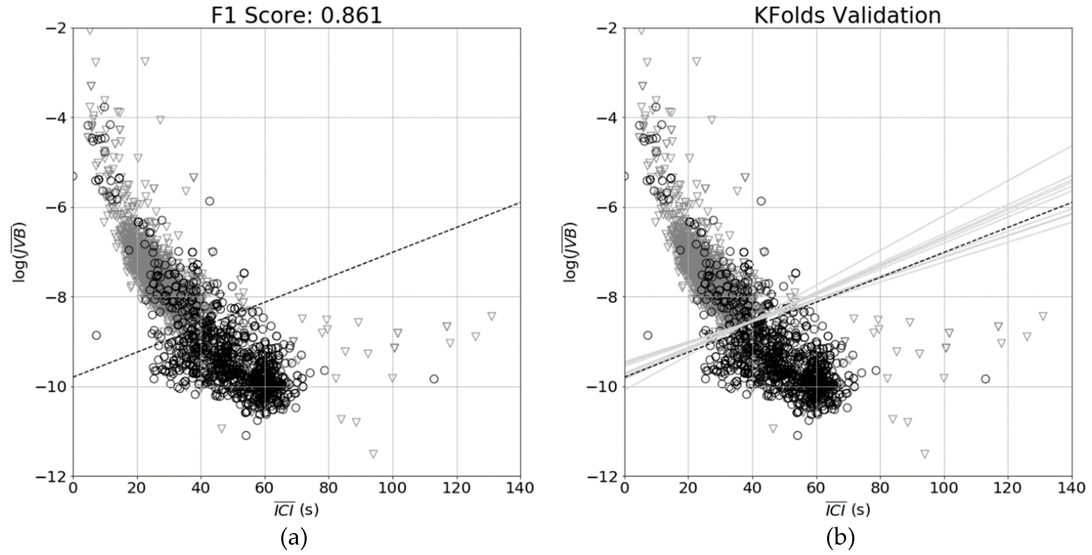 Sensors 19 01165 g013