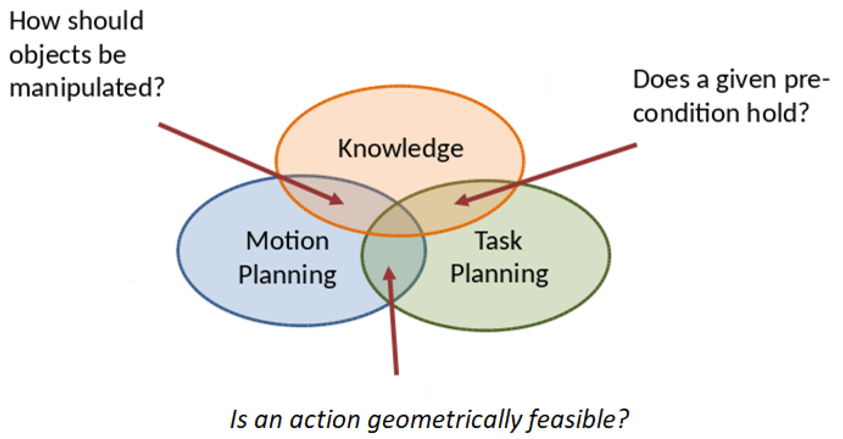 Sensors 19 01166 g002