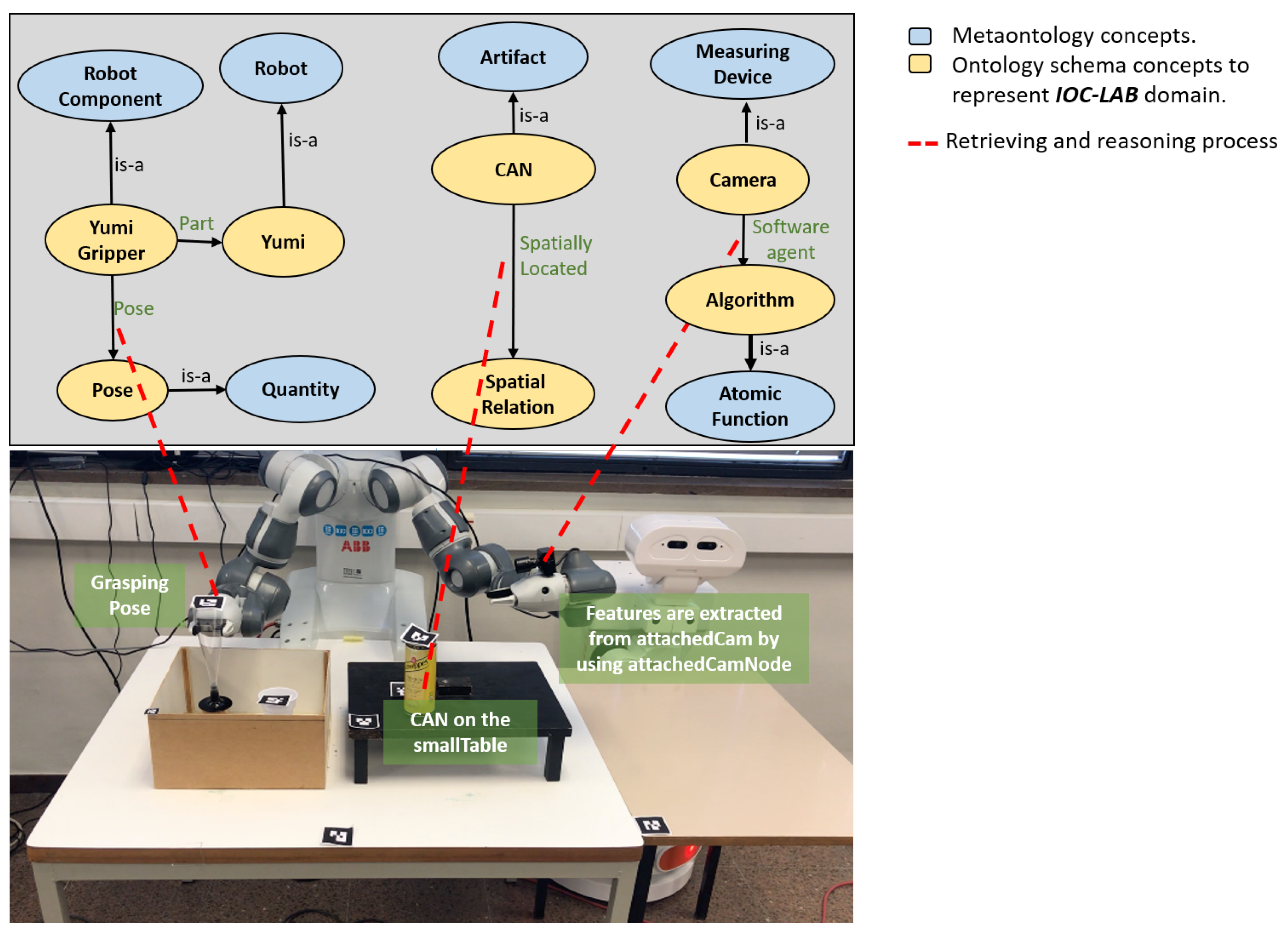 Sensors 19 01166 g006