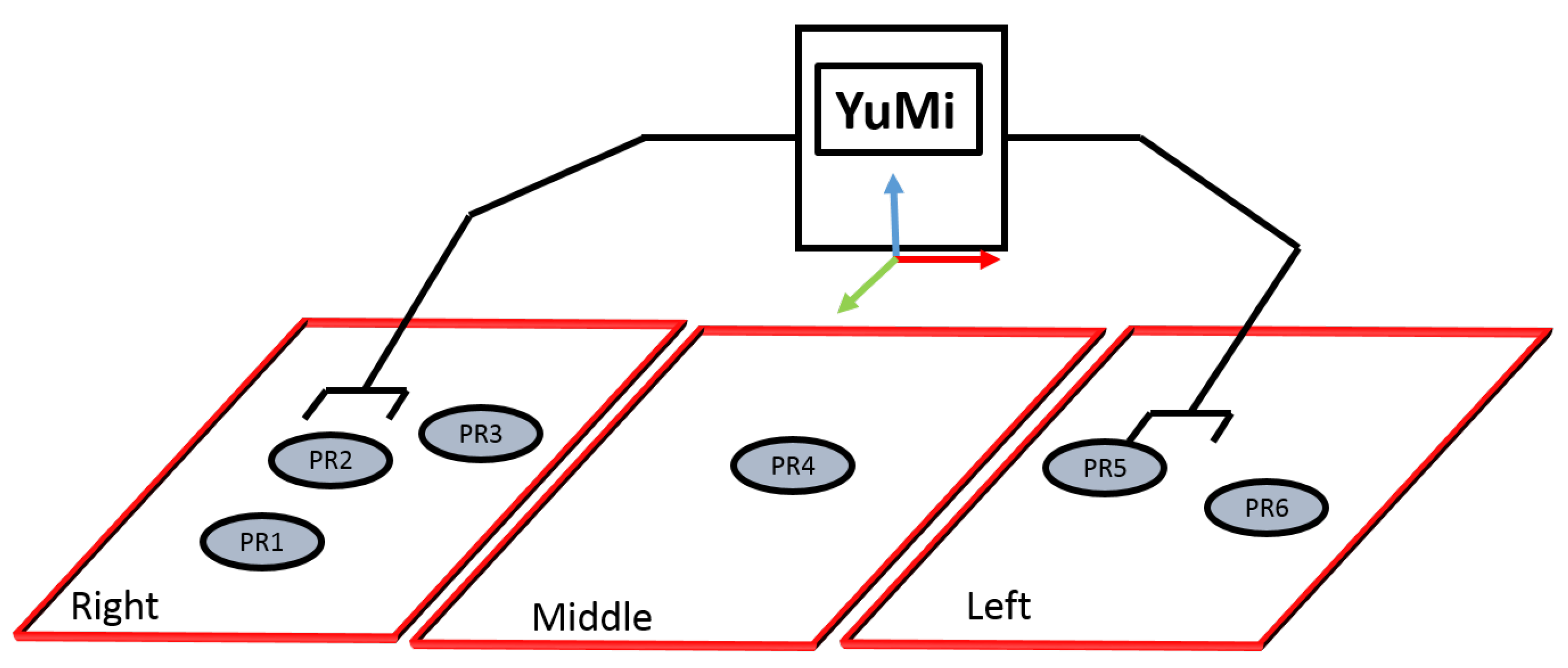 Sensors 19 01166 g011