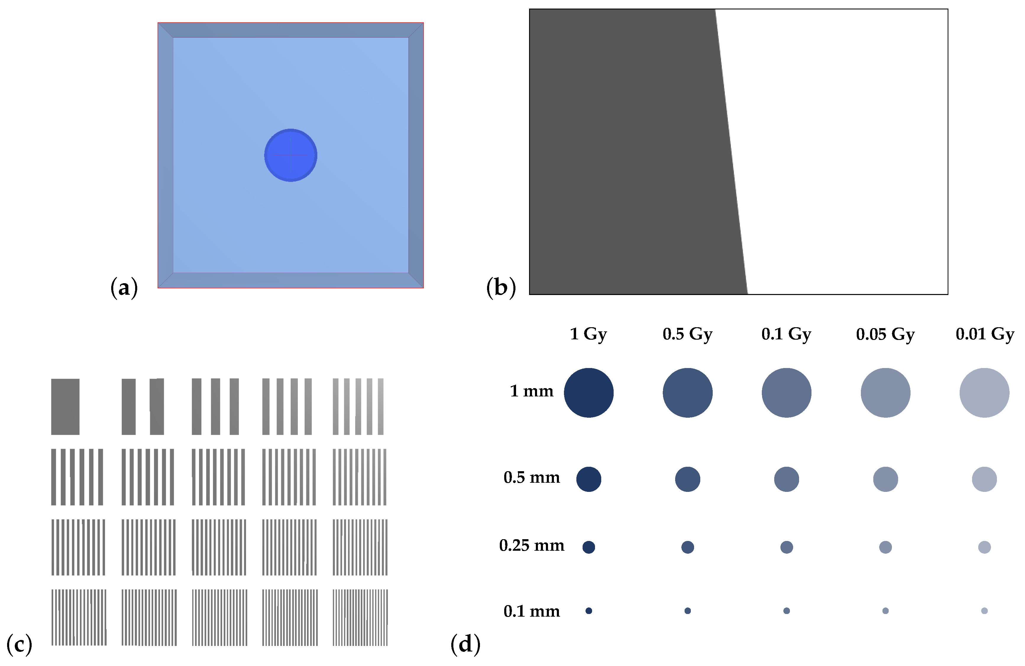 Sensors 19 01167 g004 550