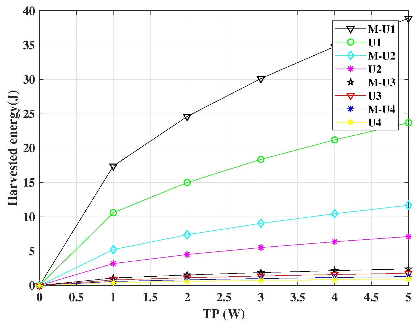 Sensors 19 01169 g006 Sensors 19 01169 g006
