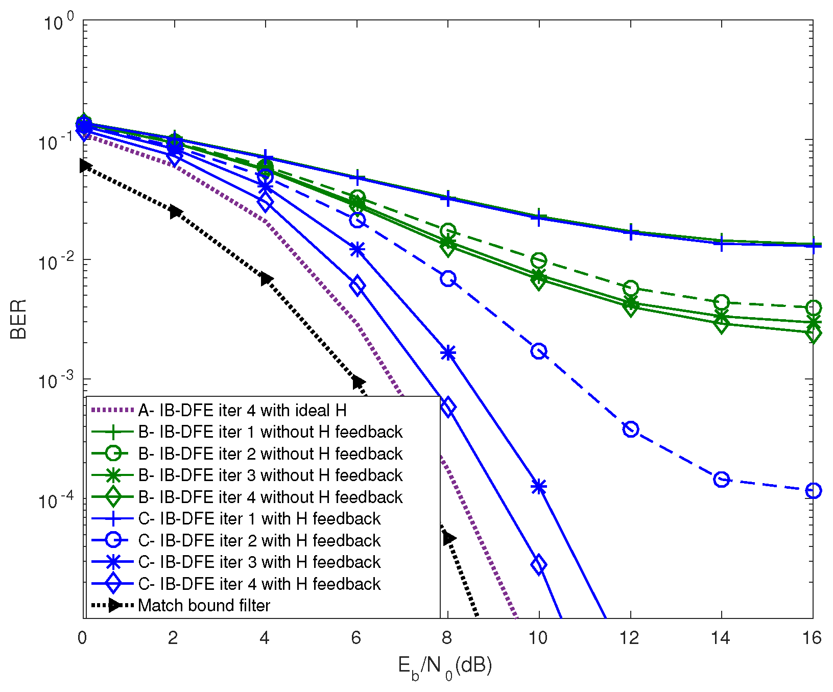 Sensors 19 01169 g008 Sensors 19 01169 g008