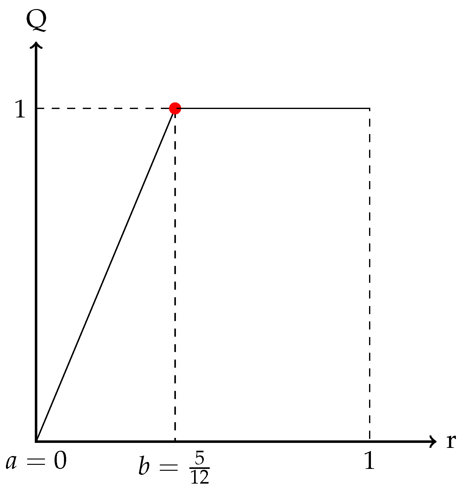 Sensors 19 01171 g002