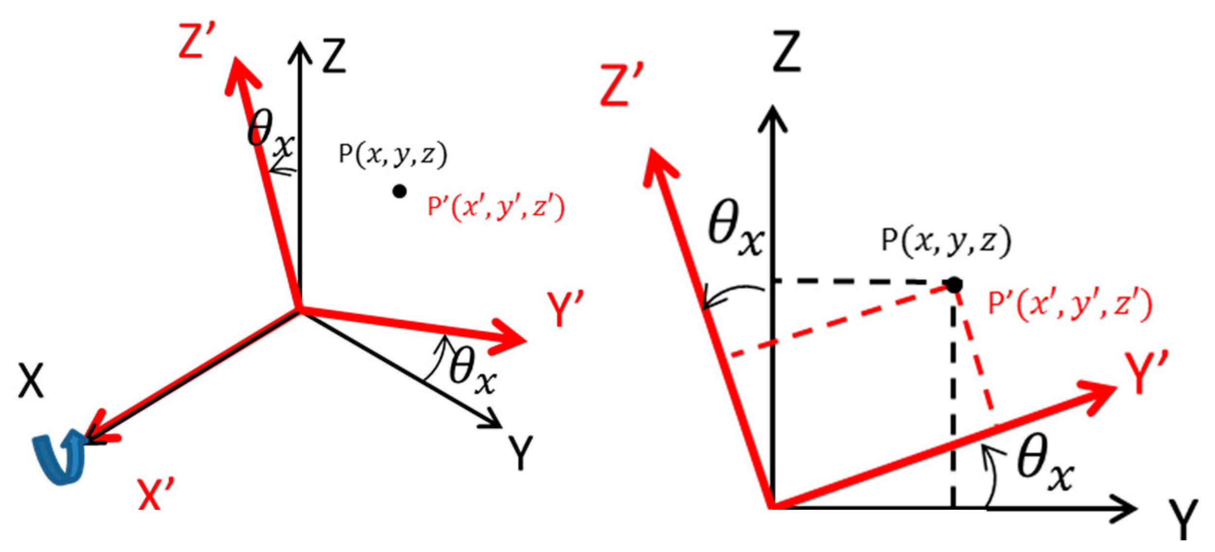 Sensors 19 01172 g007 550