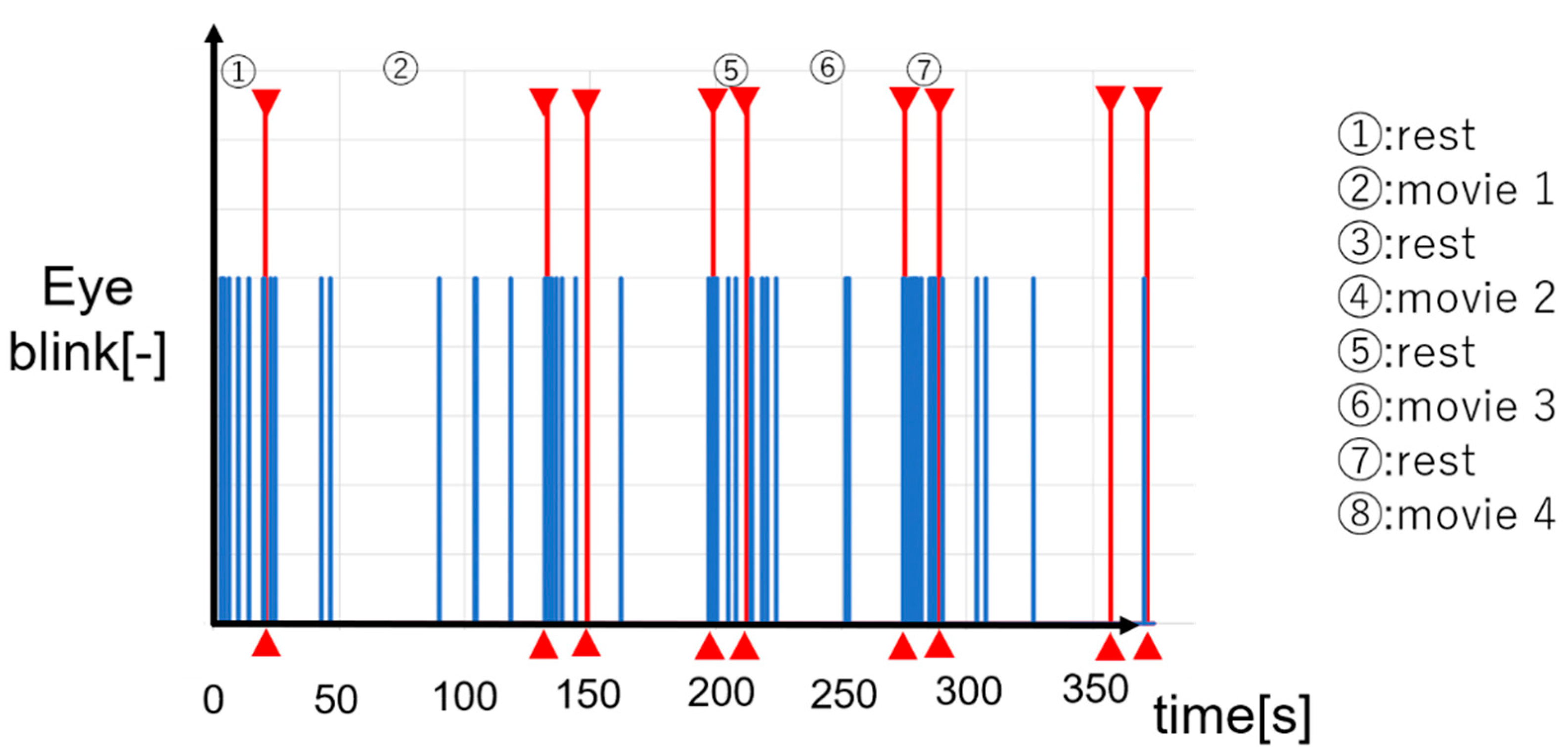 Sensors 19 01172 g022 550