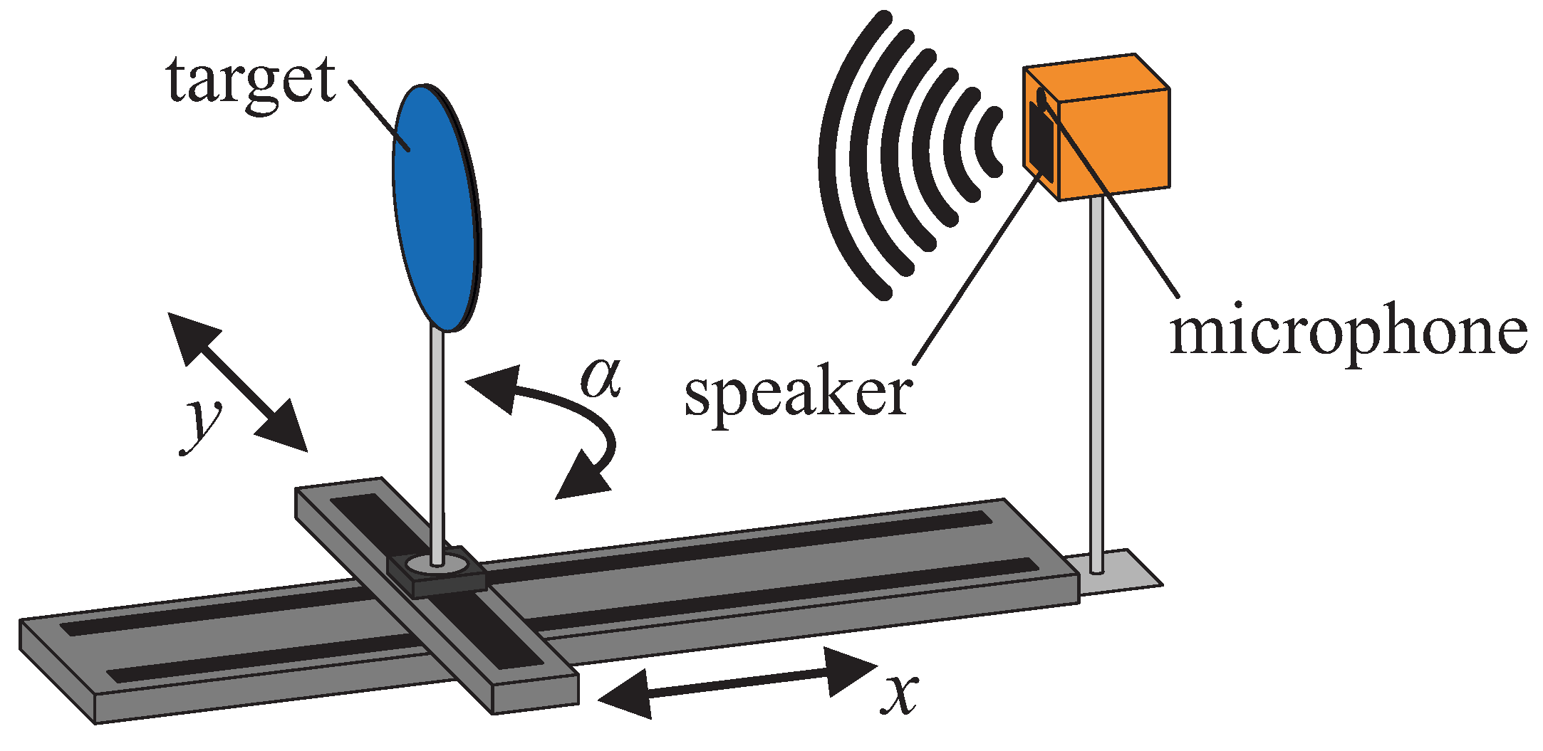 Sensors 19 01176 g001 550