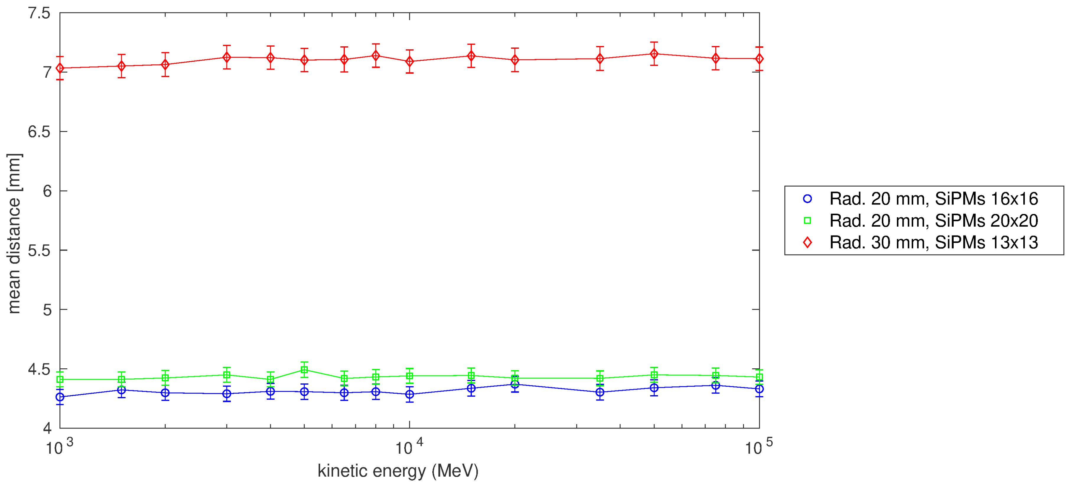Sensors 19 01183 g004
