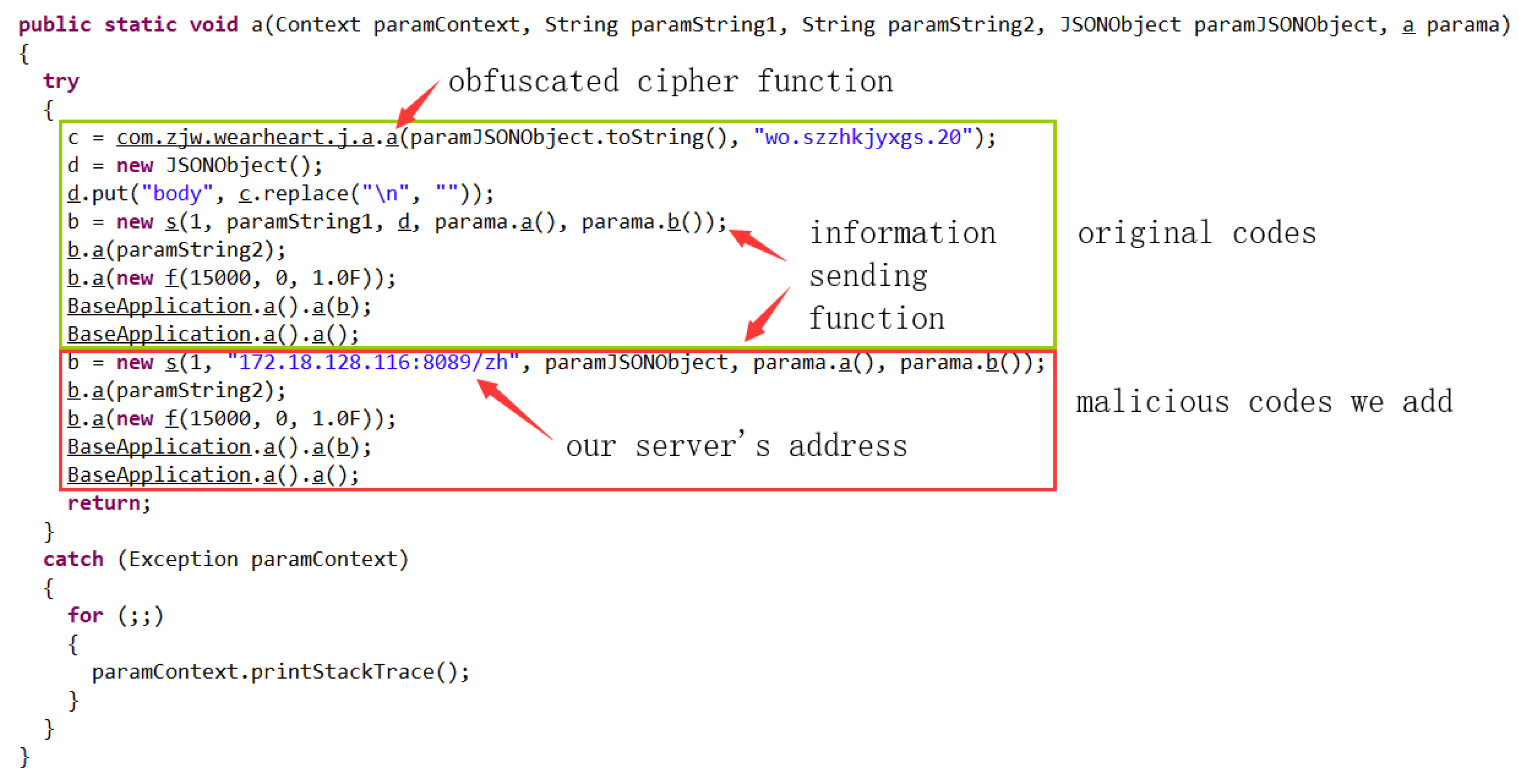 Sensors 19 01184 g009 Sensors 19 01184 g009