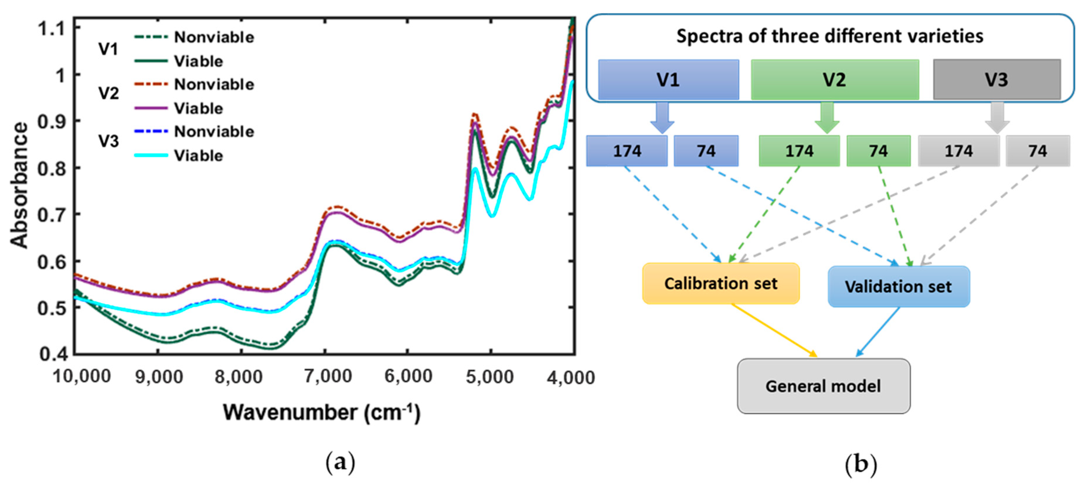 Sensors 19 01190 g003 Sensors 19 01190 g003