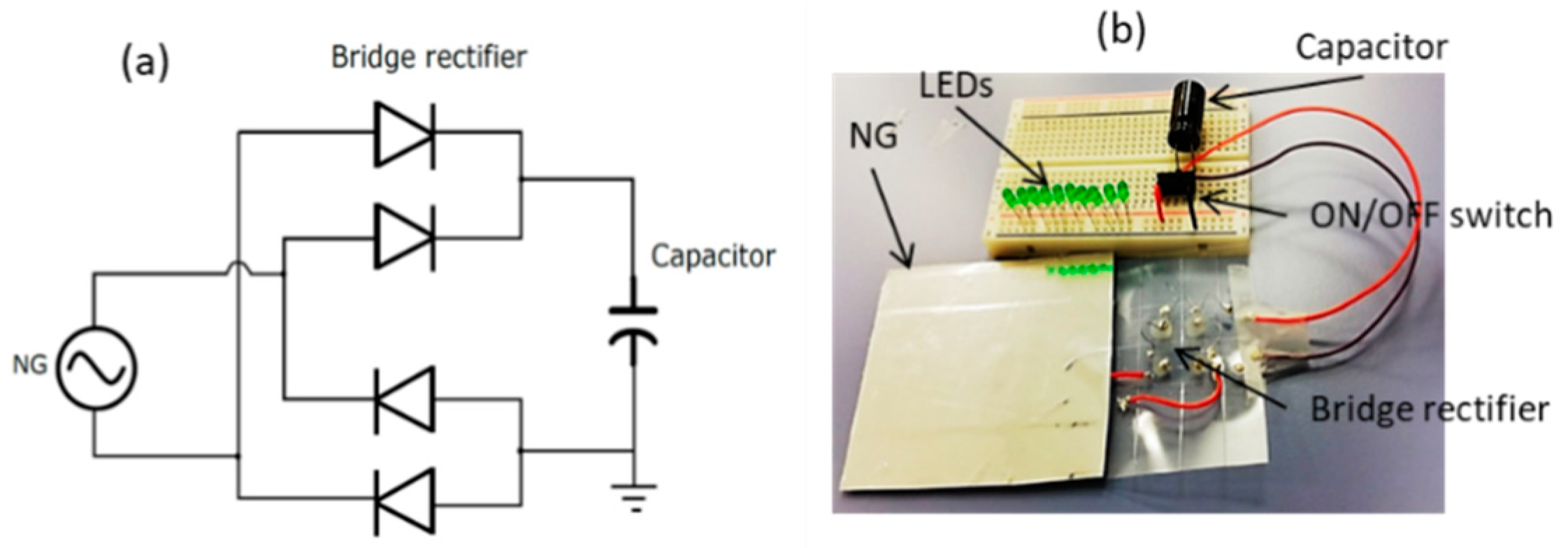Sensors 19 01197 g003 550