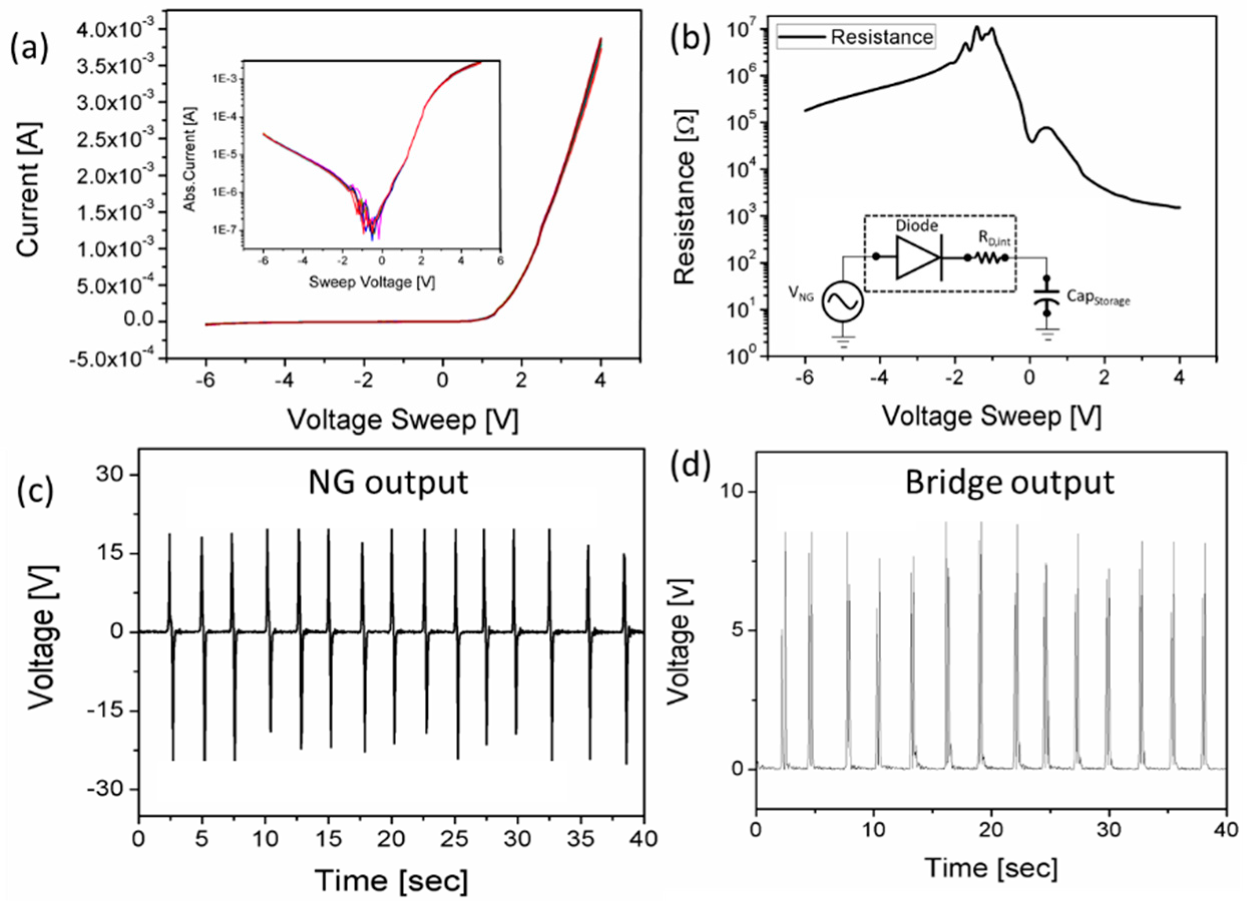 Sensors 19 01197 g006 550