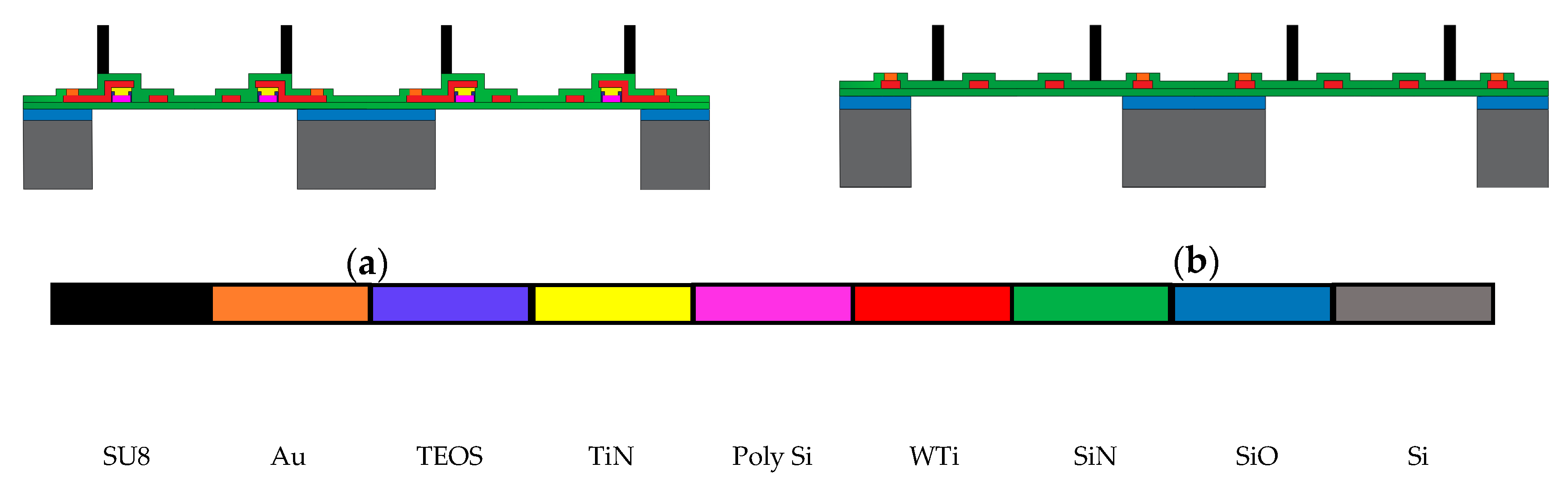 Sensors 19 01205 g001