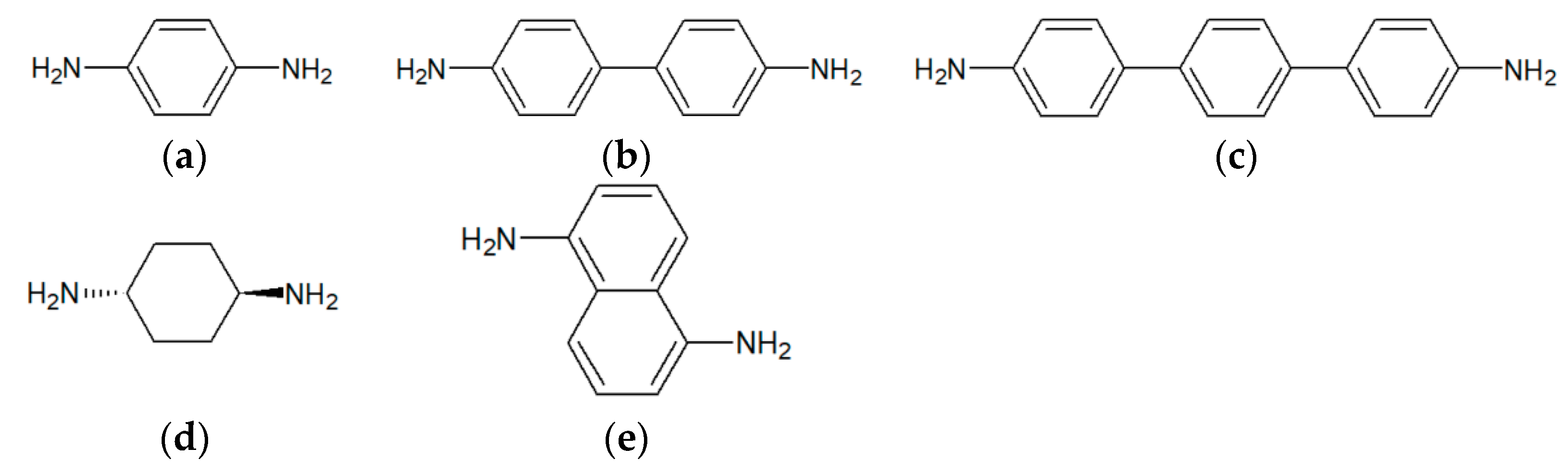 Sensors 19 01205 g002