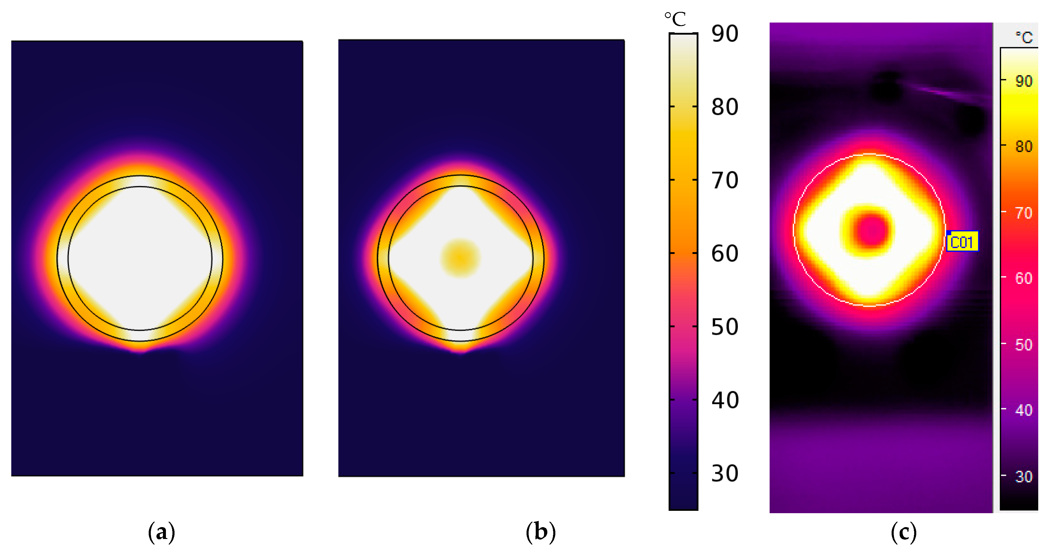 Sensors 19 01205 g006
