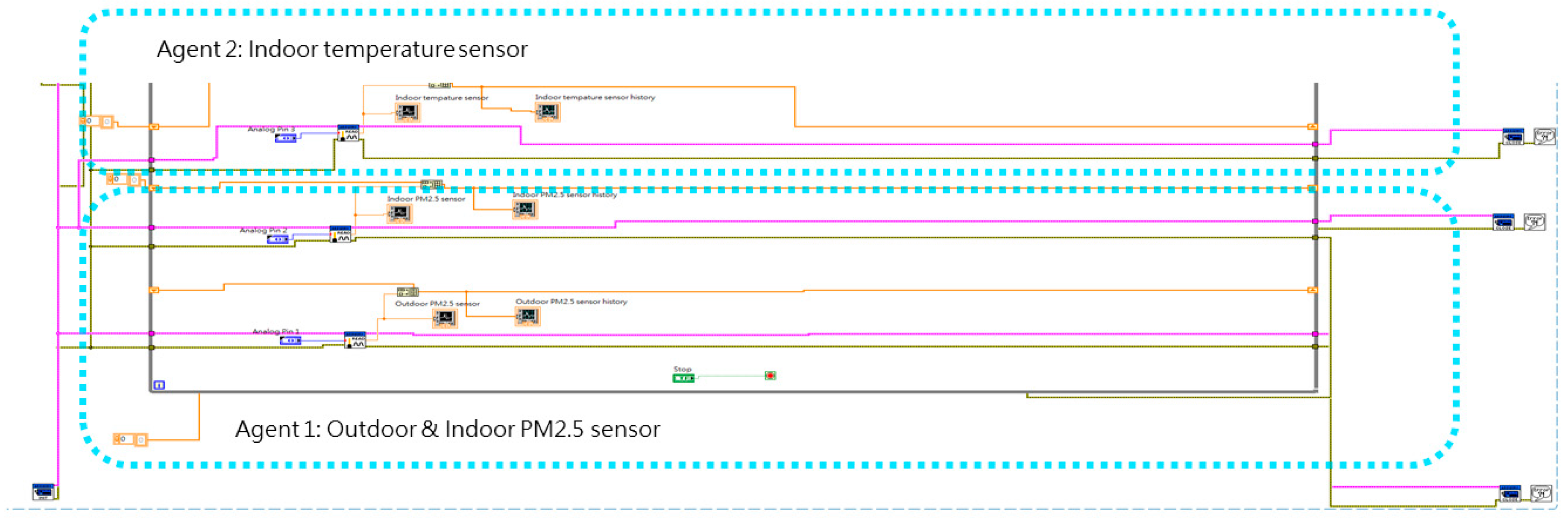 Sensors 19 01206 g014 Sensors 19 01206 g014