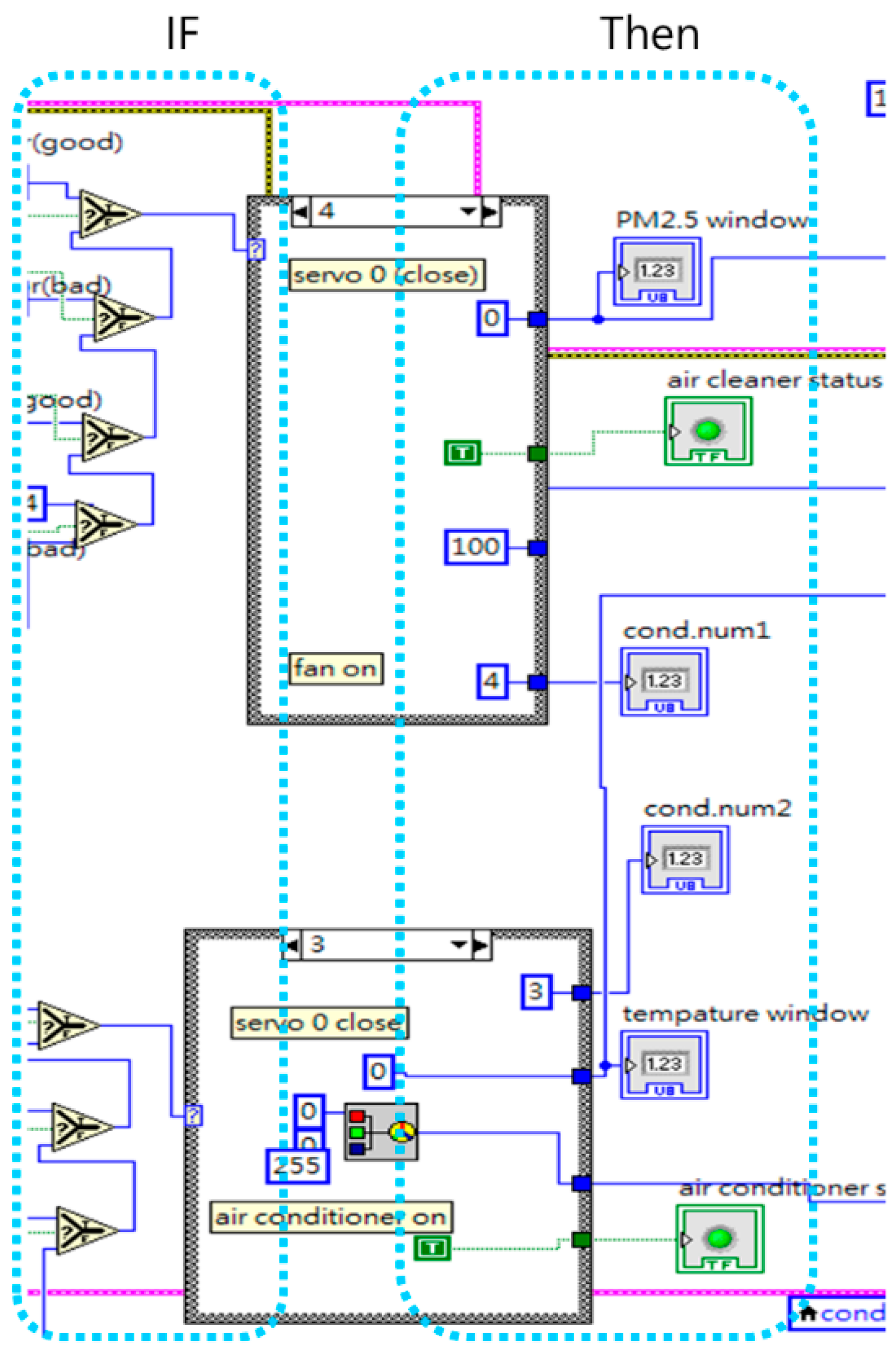 Sensors 19 01206 g016 Sensors 19 01206 g016