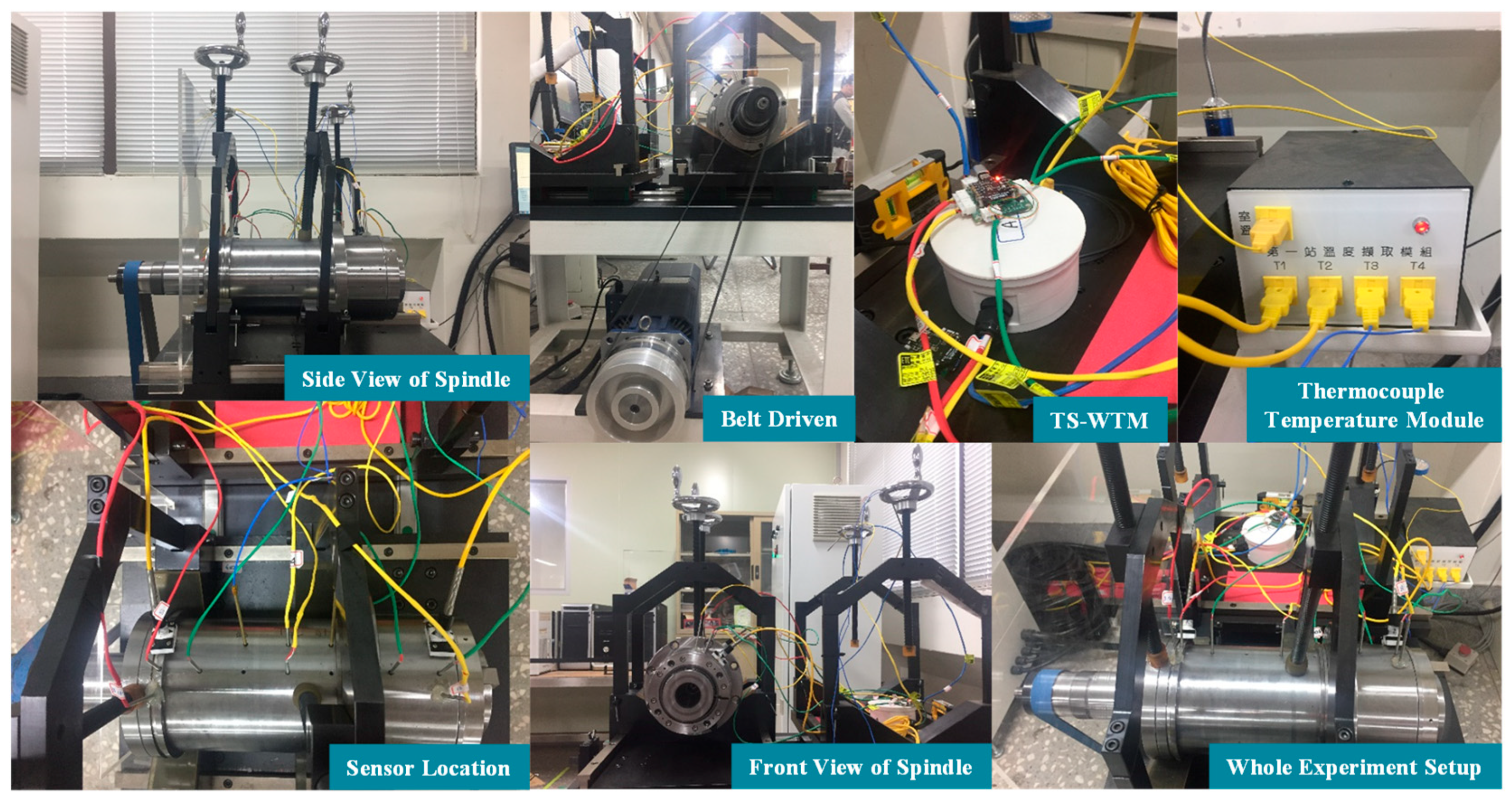 Sensors 19 01209 g004 Sensors 19 01209 g004