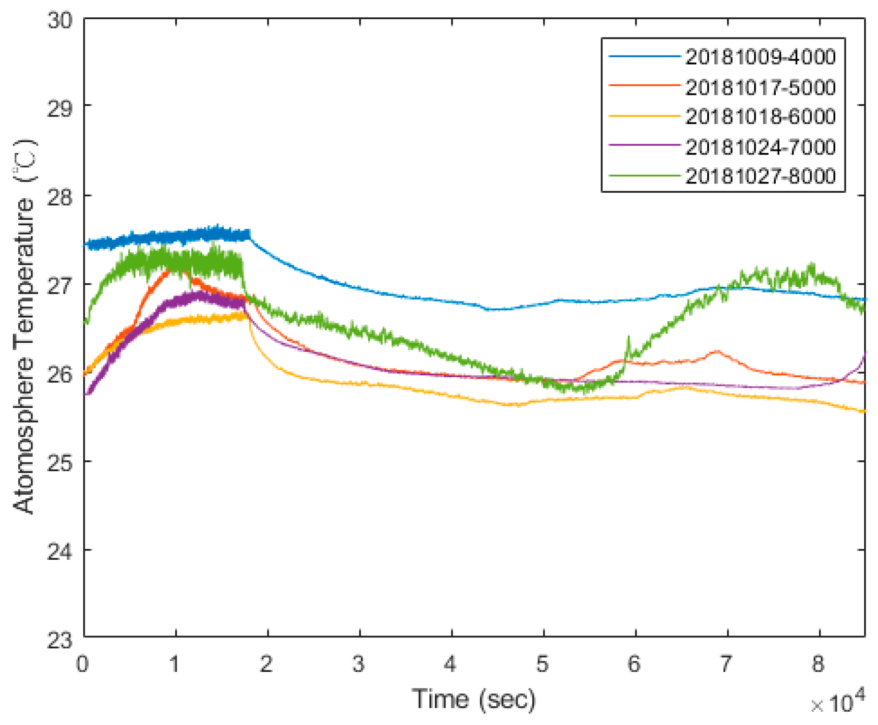 Sensors 19 01209 g005 Sensors 19 01209 g005