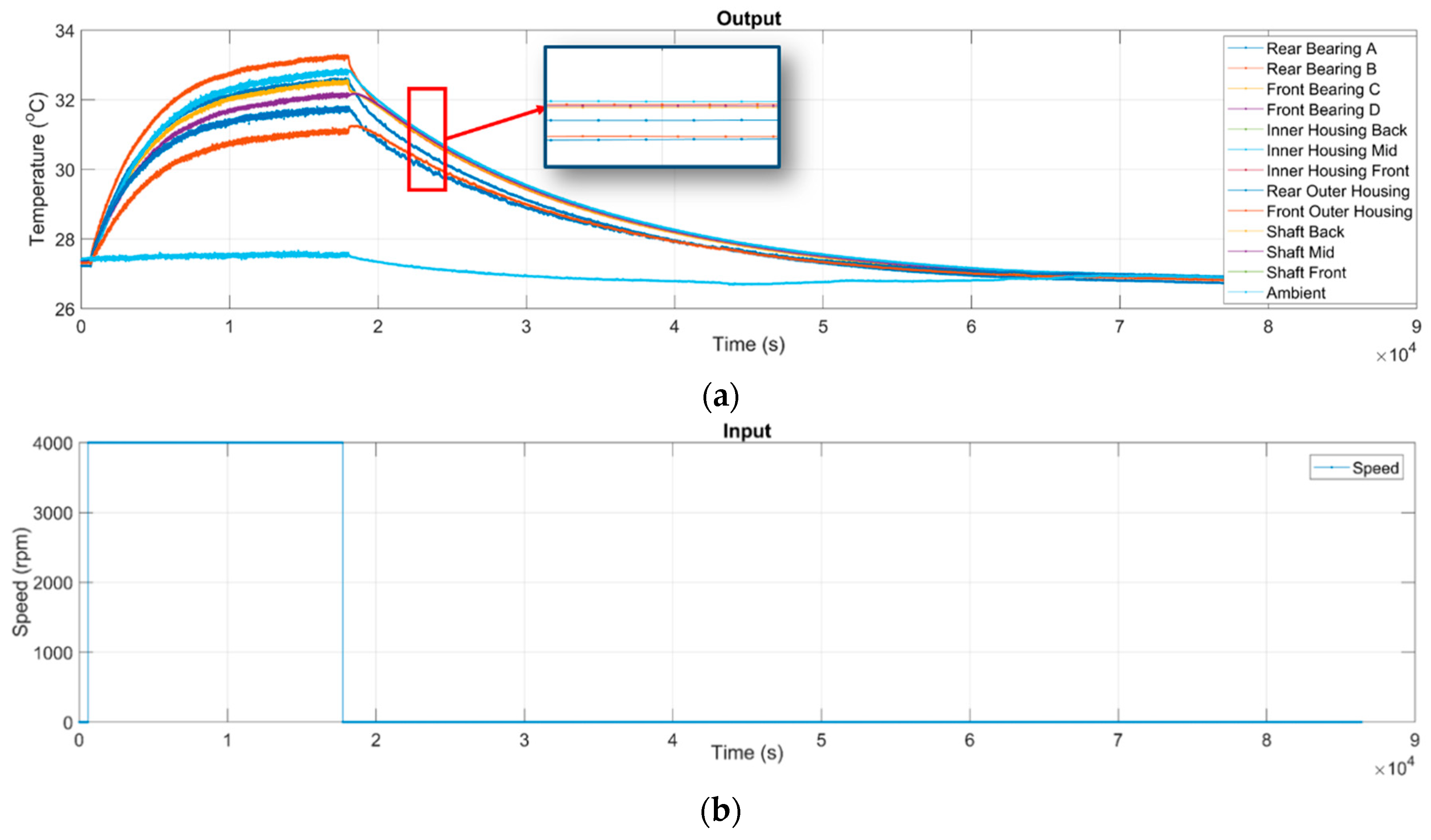 Sensors 19 01209 g010 Sensors 19 01209 g010