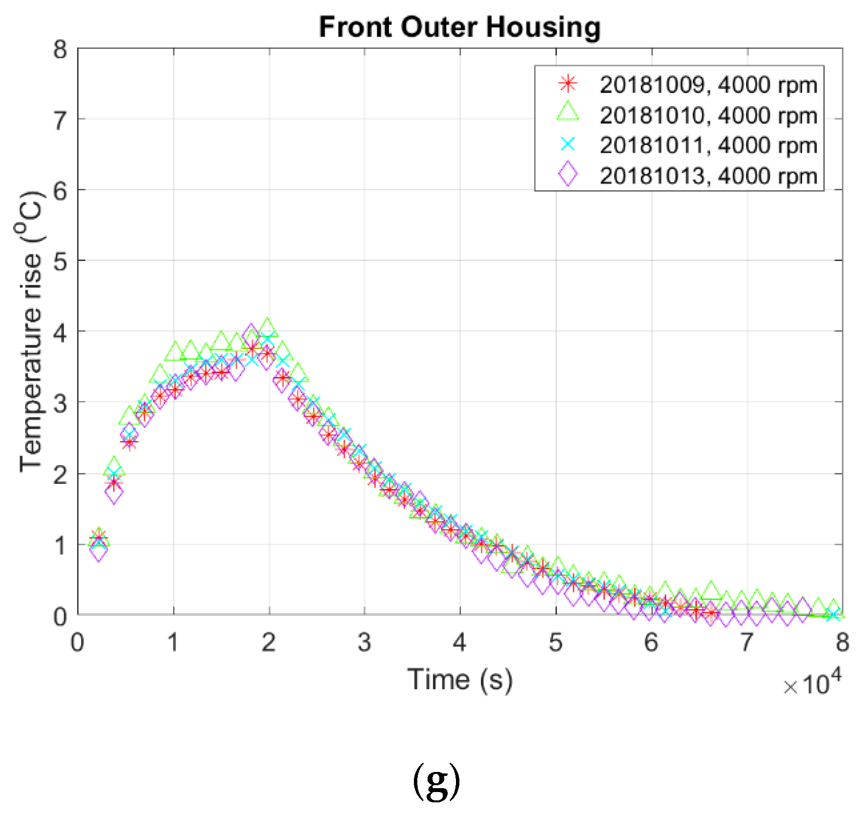 Sensors 19 01209 g013b Sensors 19 01209 g013b