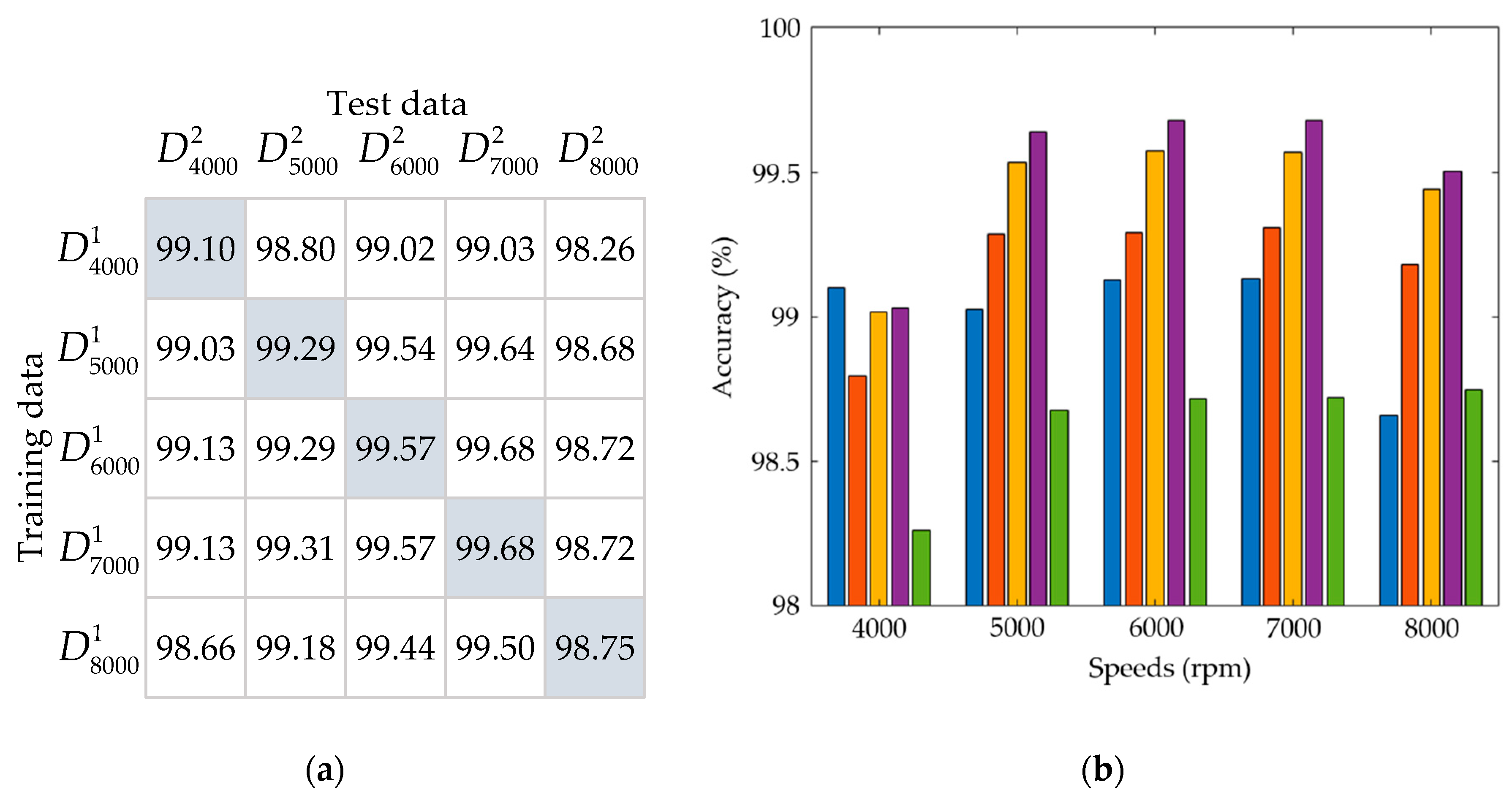 Sensors 19 01209 g016 Sensors 19 01209 g016