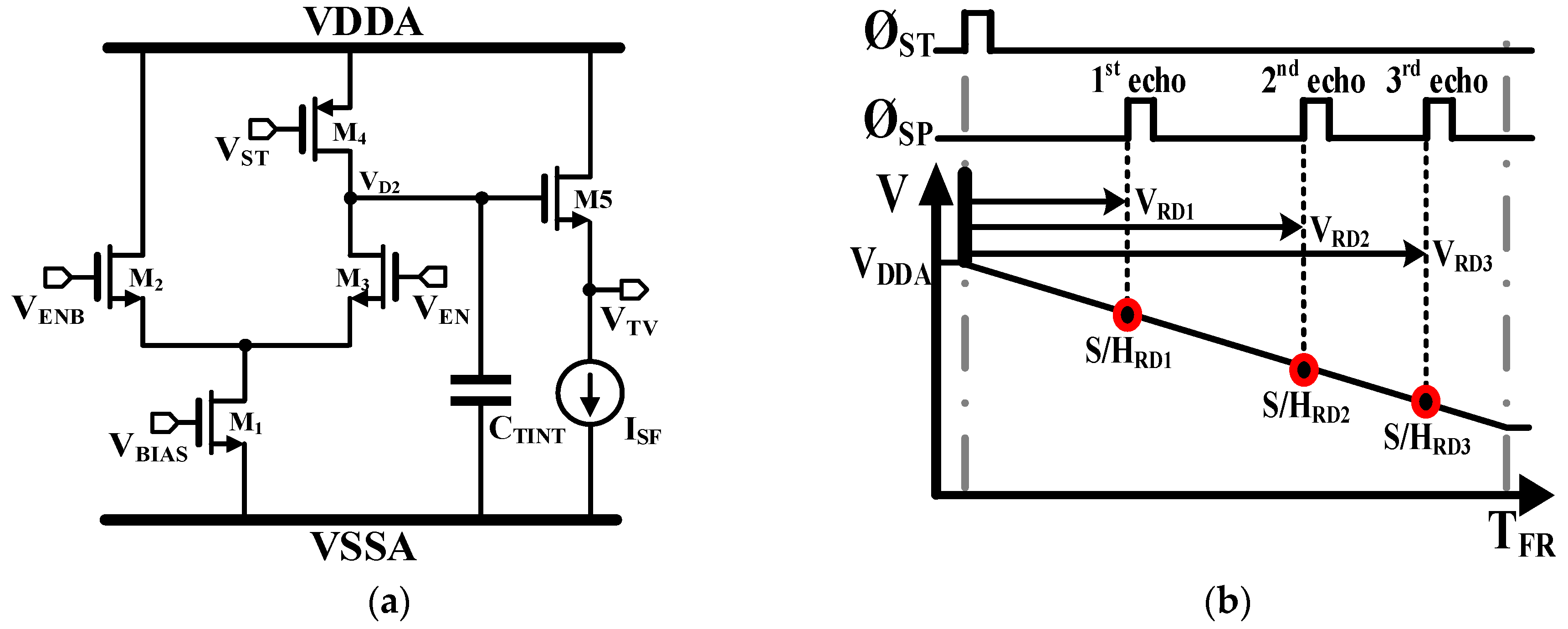 Sensors 19 01210 g008