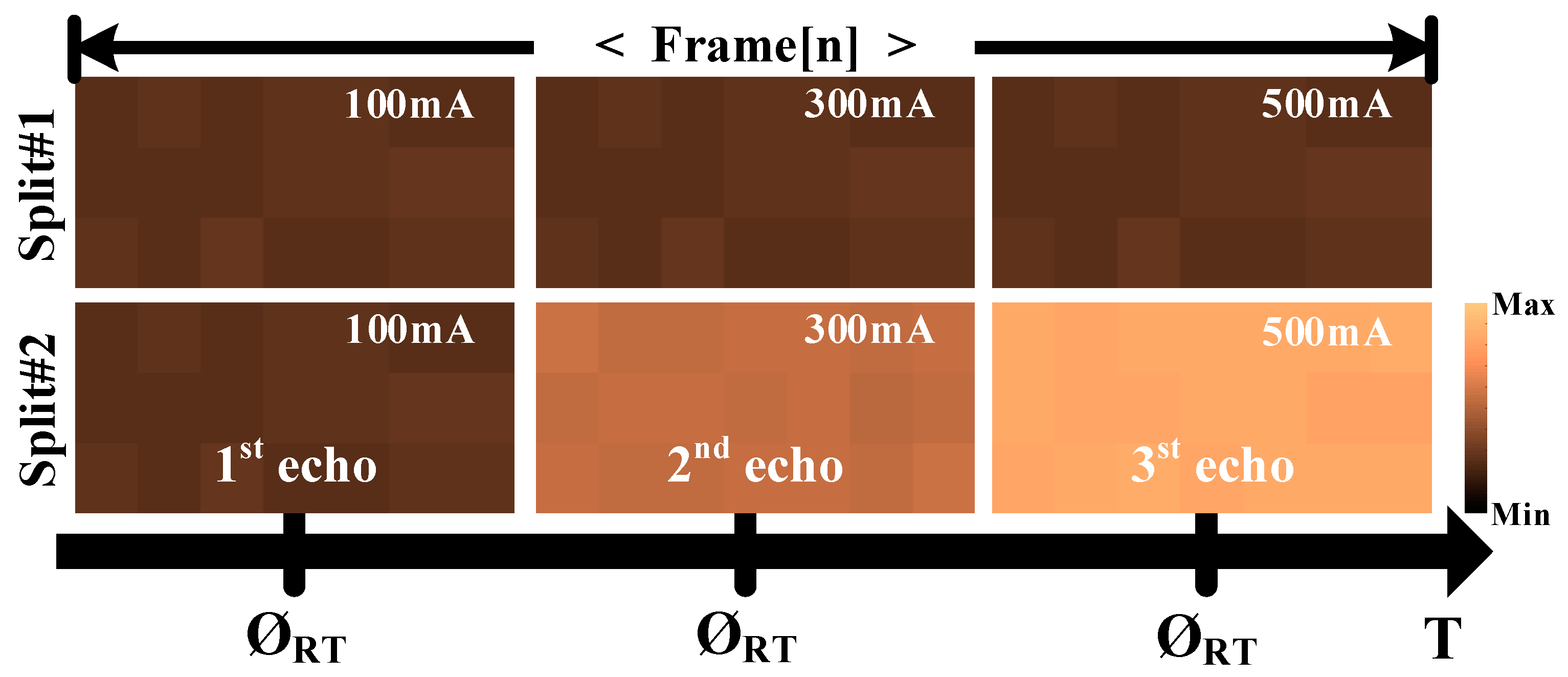 Sensors 19 01210 g014