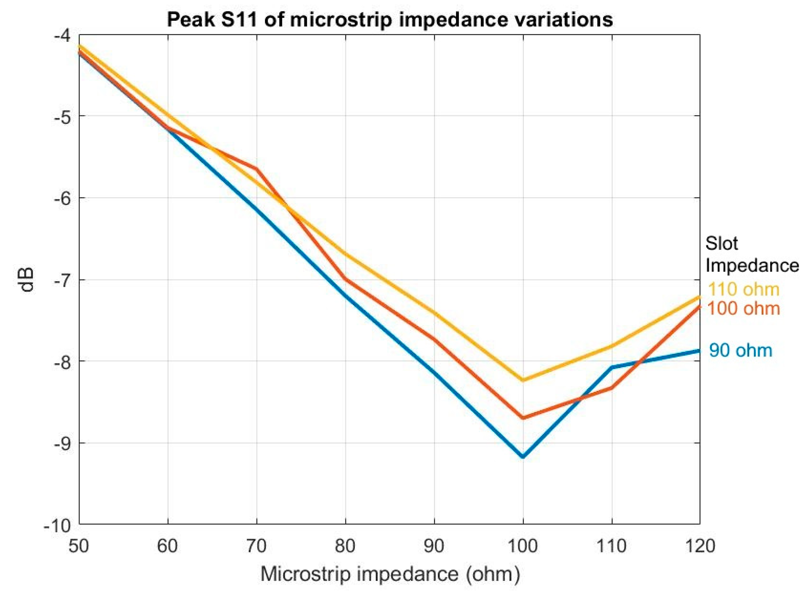 Sensors 19 01212 g003