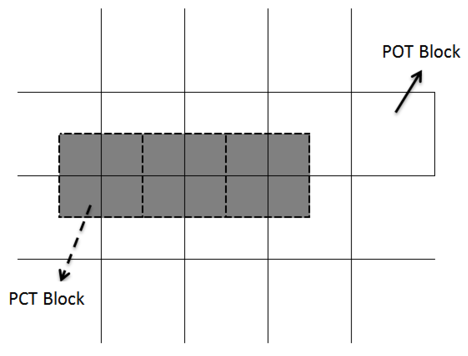 Sensors 19 01214 g008