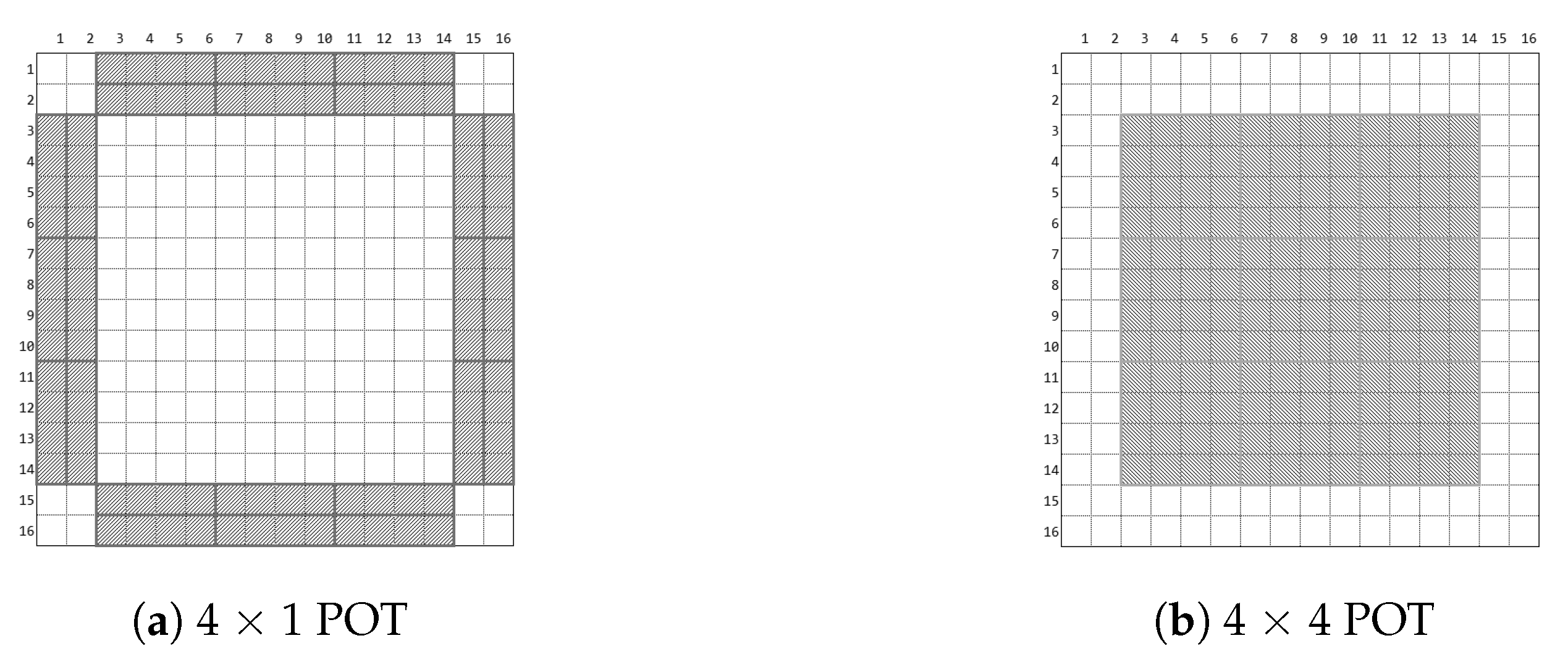 Sensors 19 01214 g009