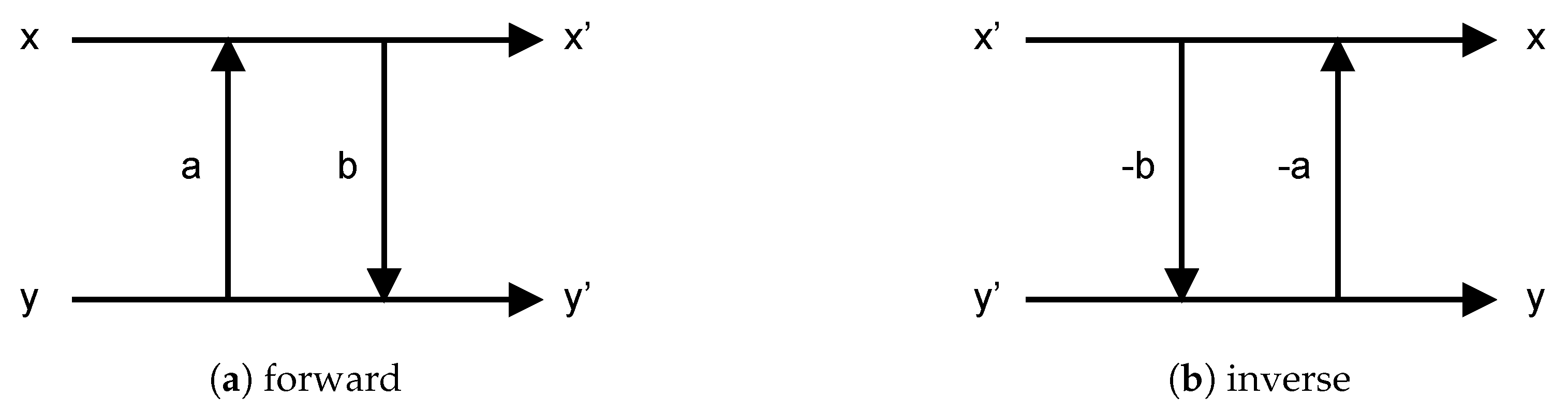Sensors 19 01214 g013