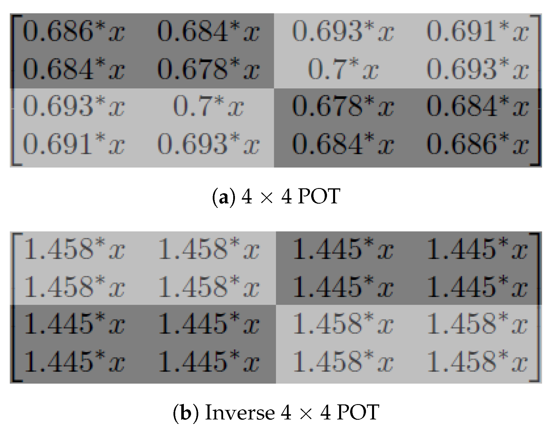Sensors 19 01214 g014