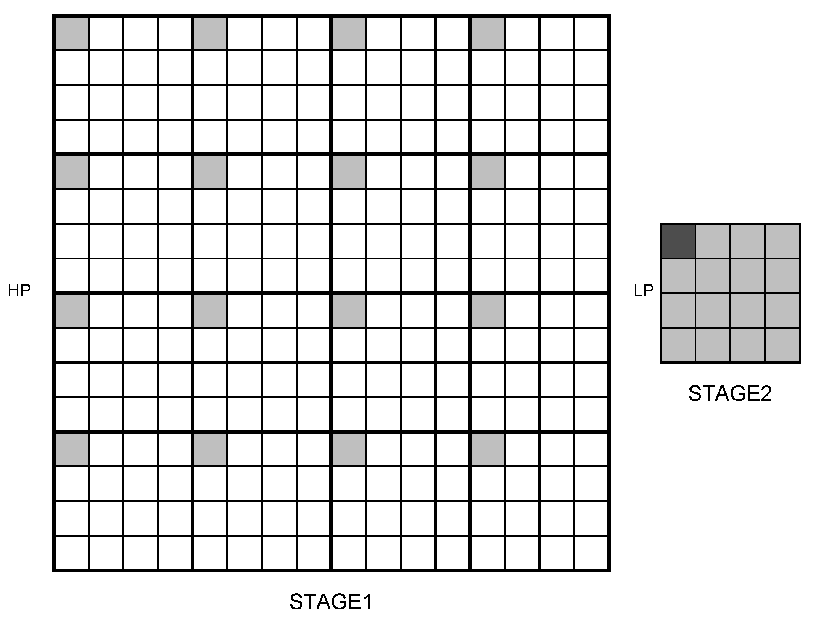Sensors 19 01214 g015