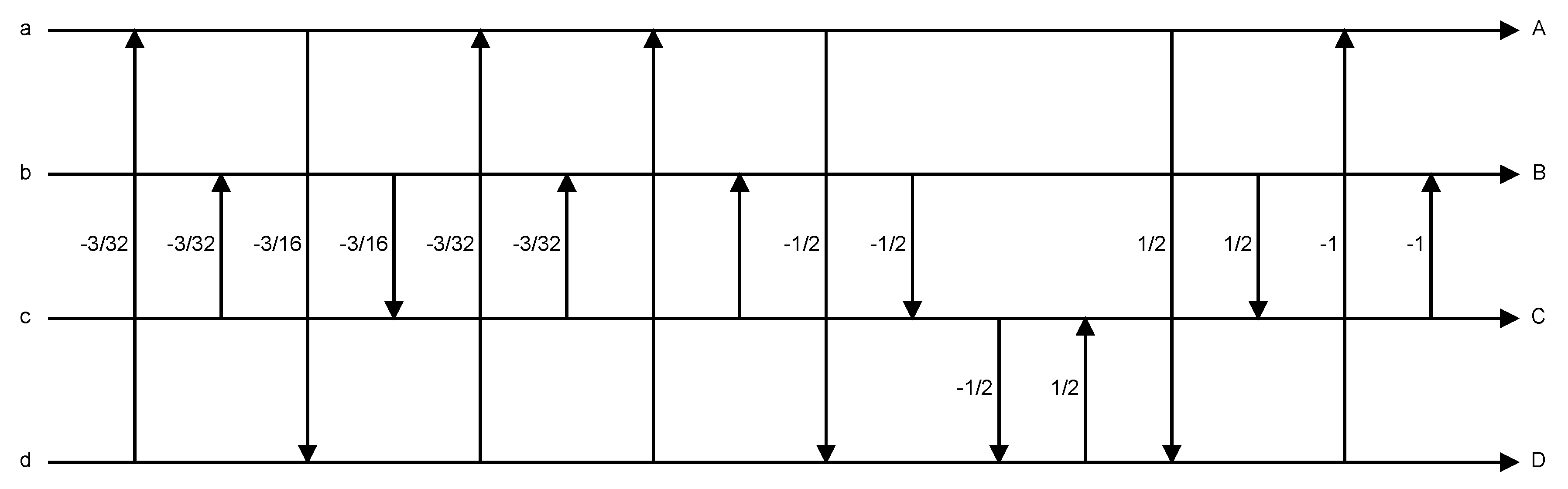 Sensors 19 01214 g017