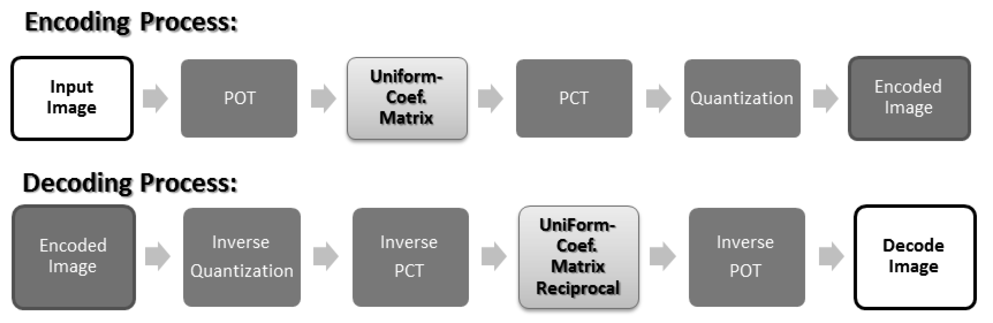 Sensors 19 01214 g020