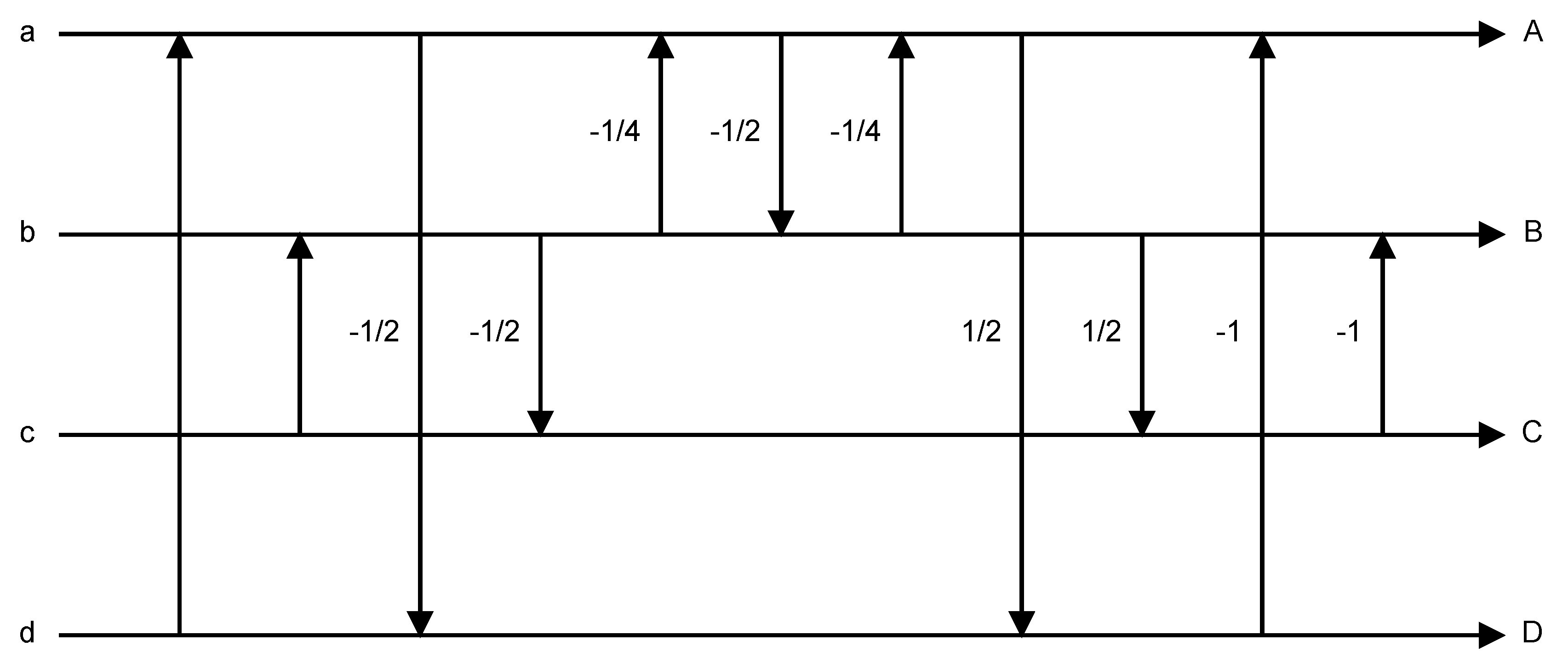 Sensors 19 01214 g022