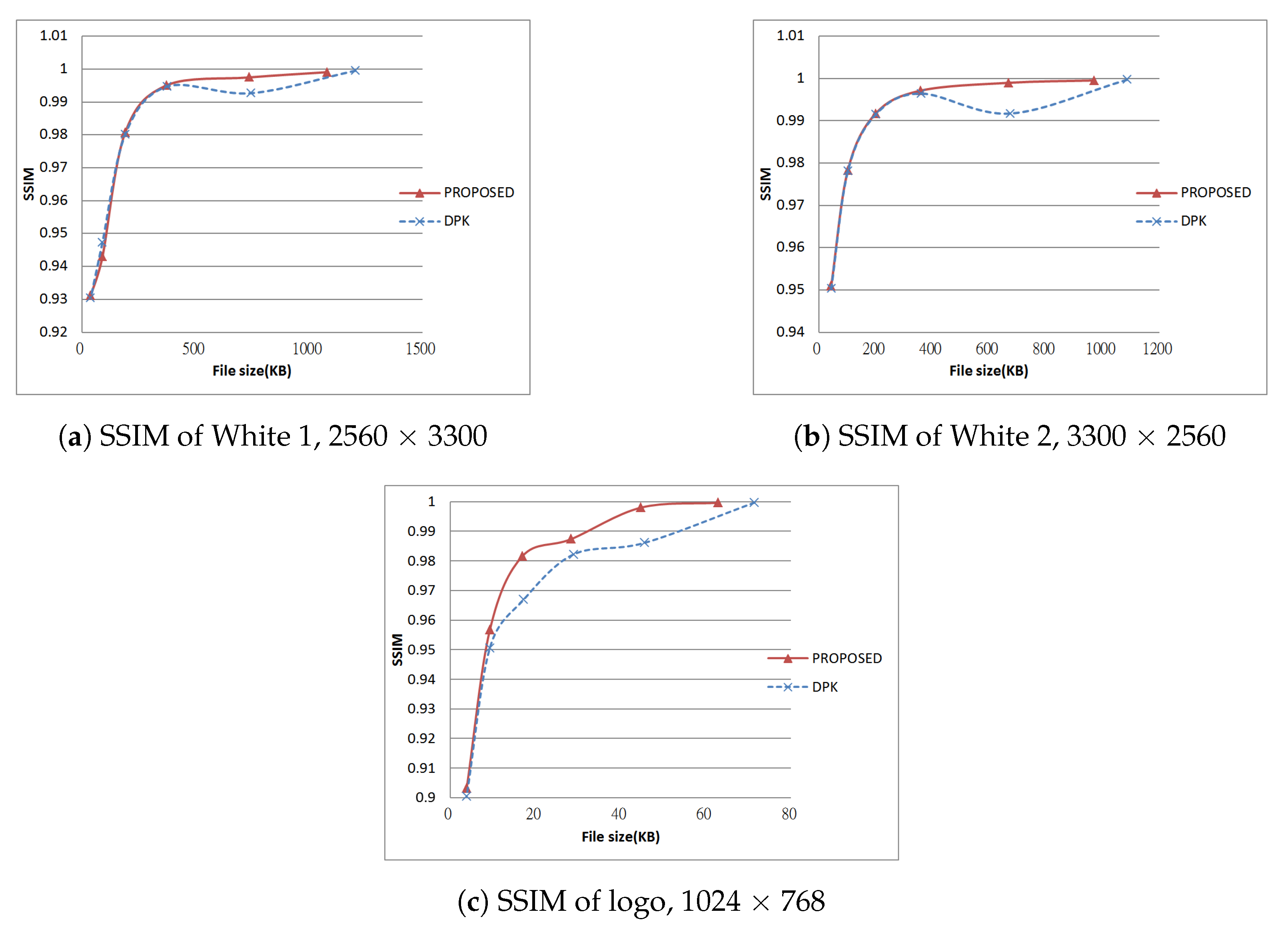 Sensors 19 01214 g030