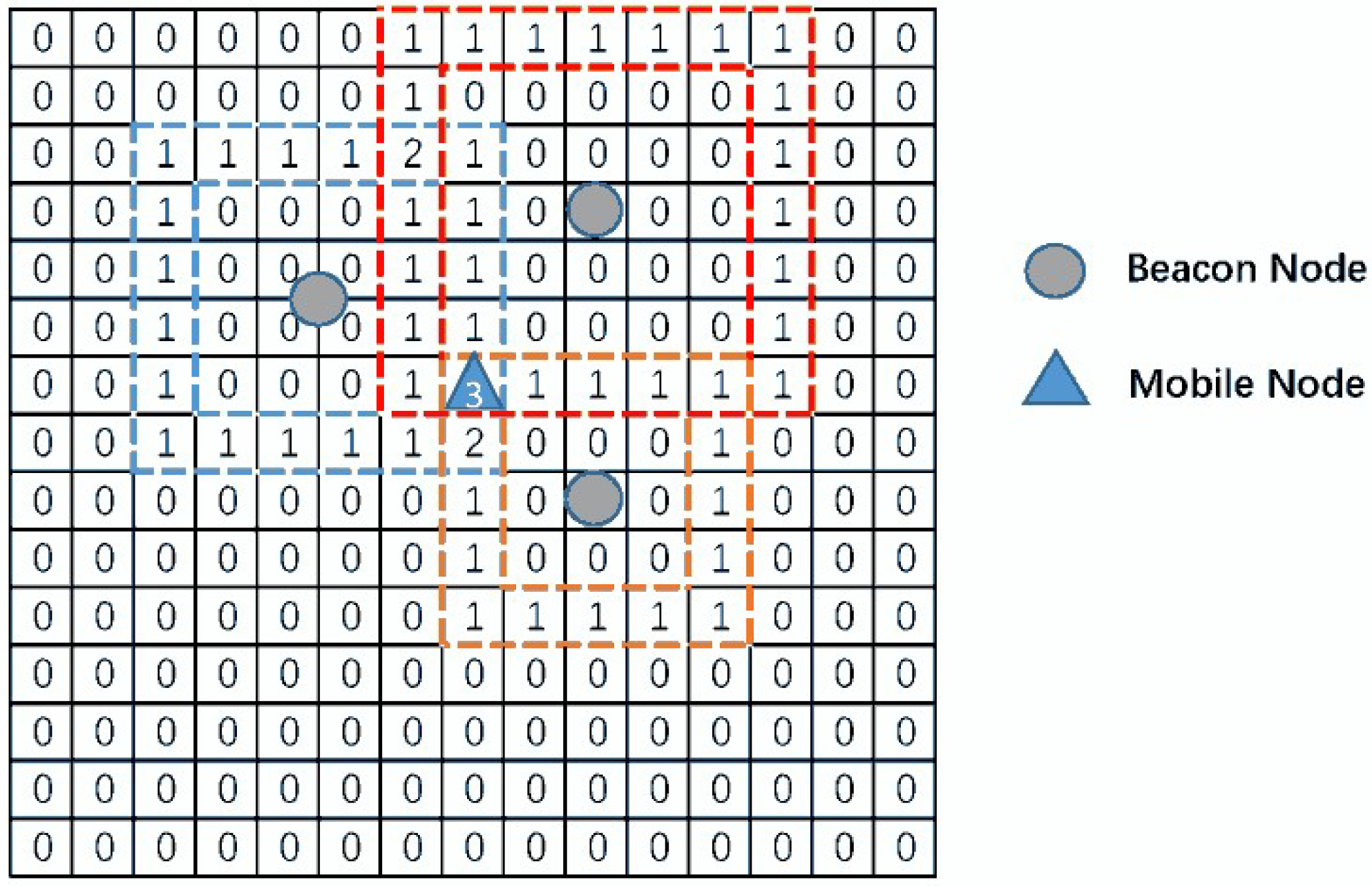 Sensors 19 01215 g002