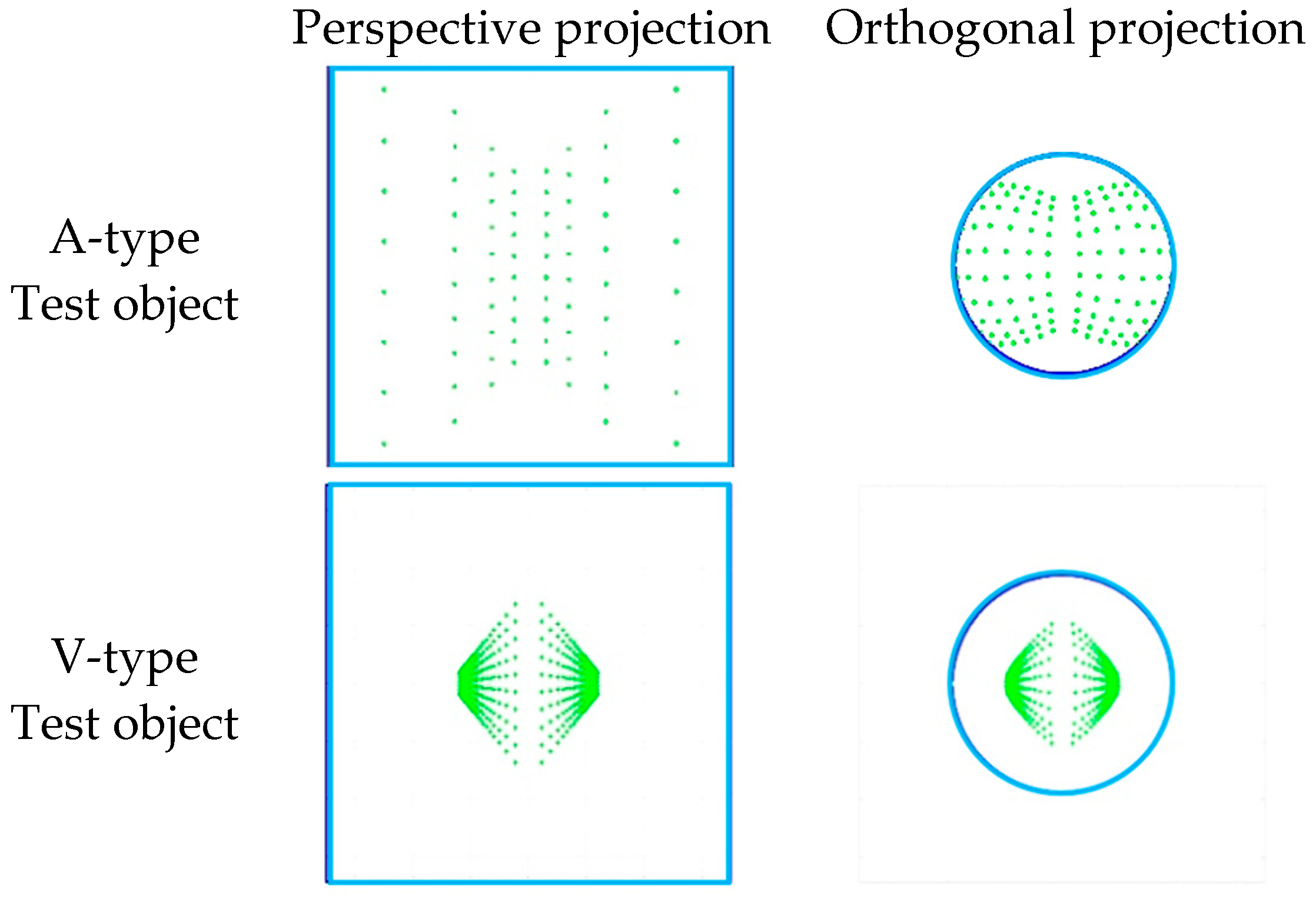 Sensors 19 01218 g007